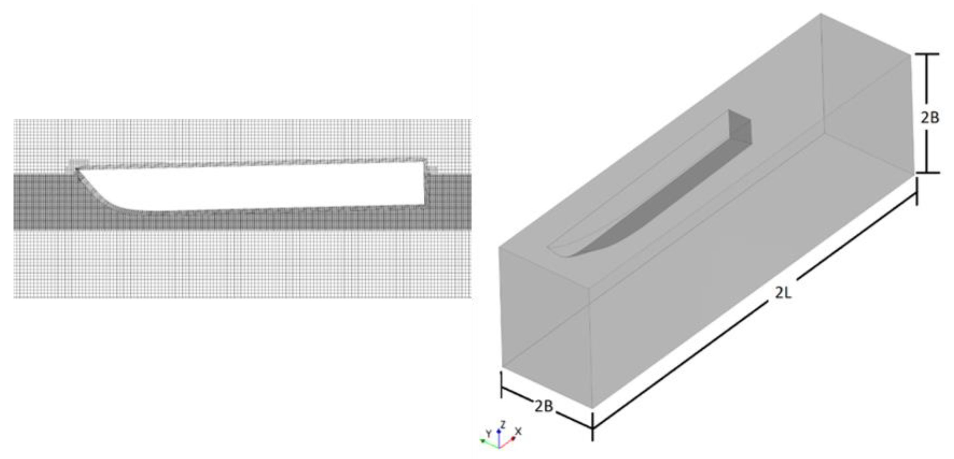 Jmse 09 00184 g005 Jmse 09 00184 g005