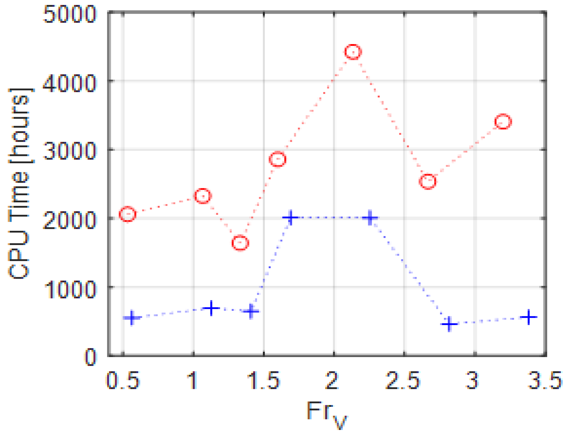 Jmse 09 00184 g010 Jmse 09 00184 g010