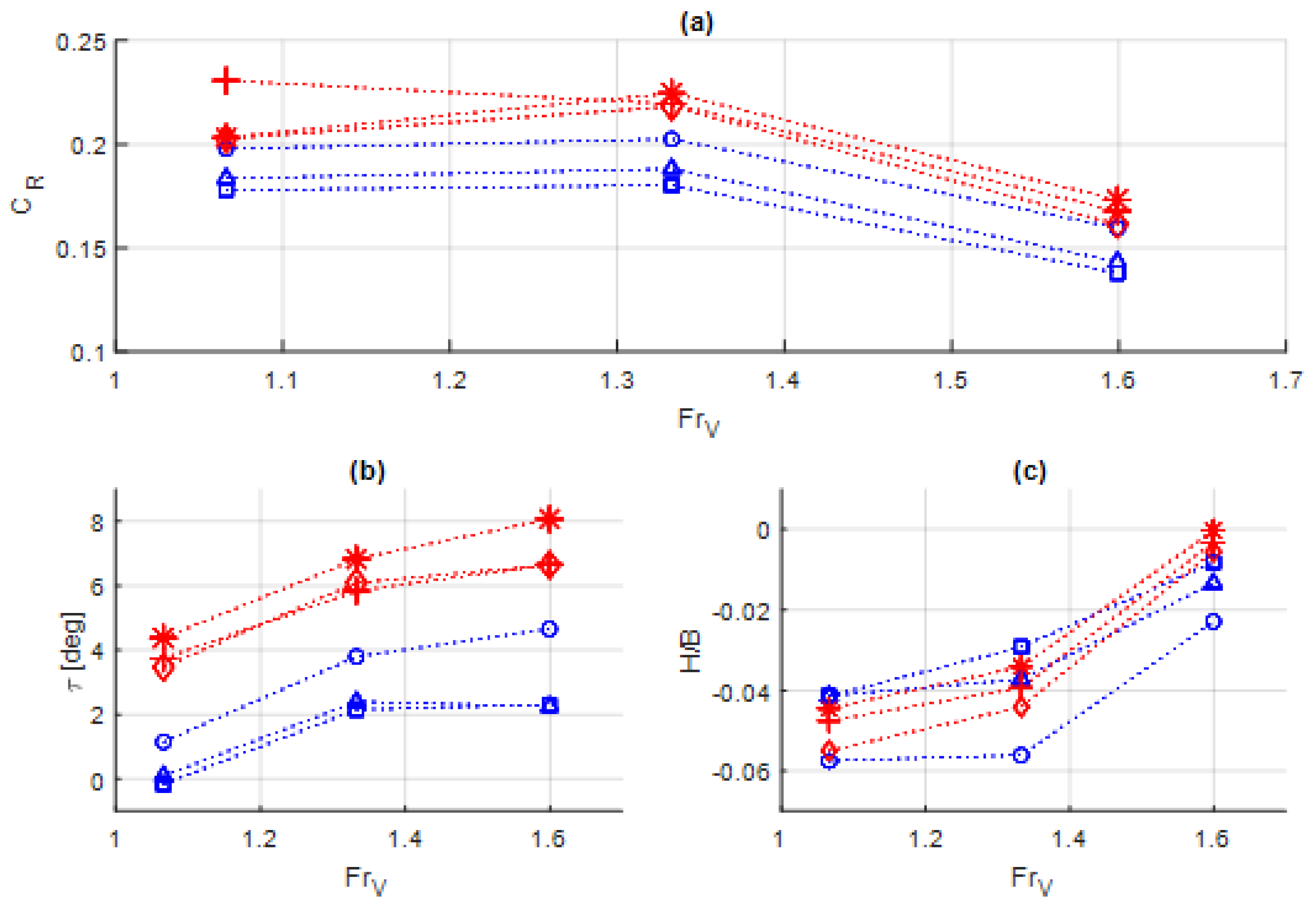 Jmse 09 00184 g011 Jmse 09 00184 g011