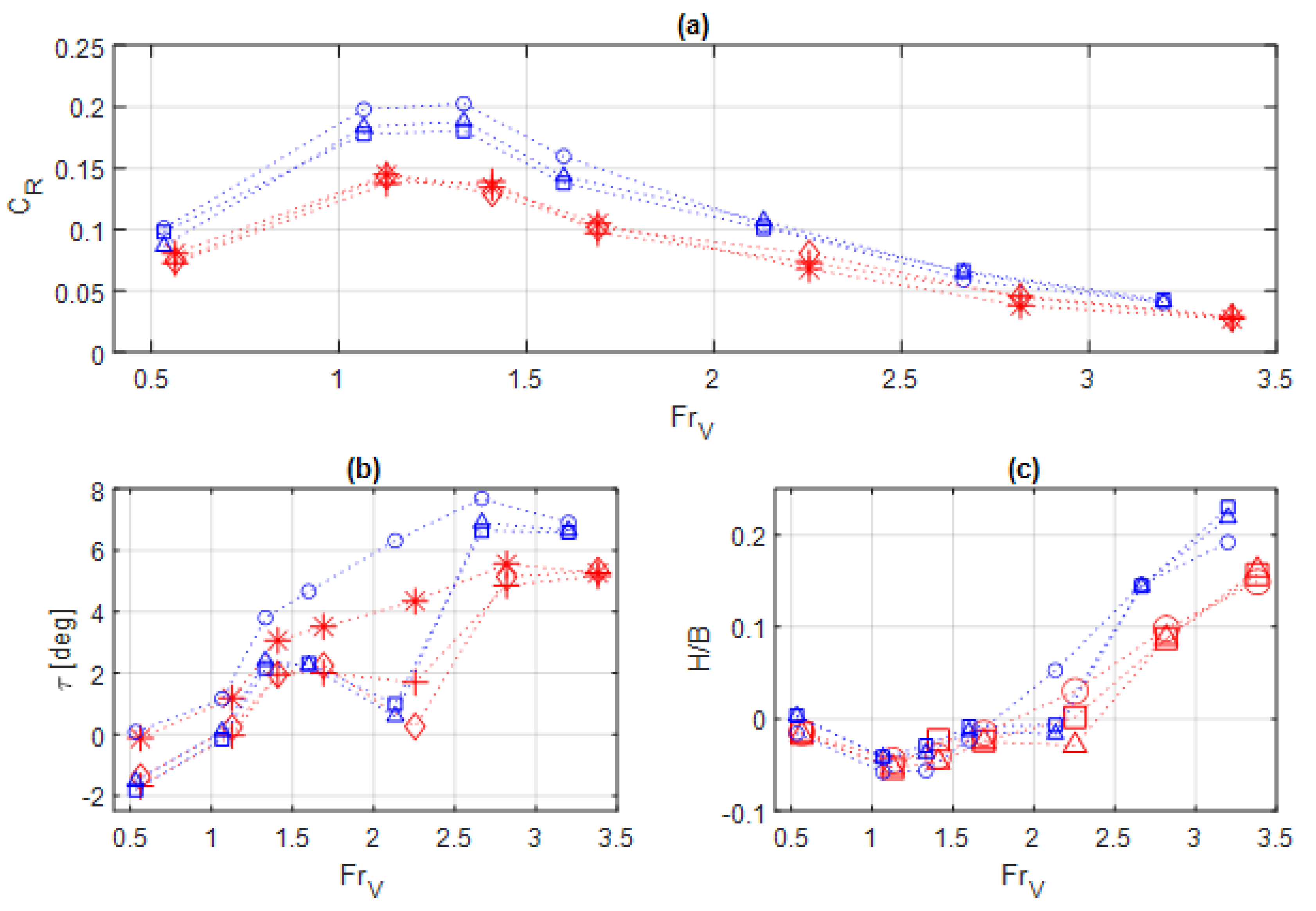 Jmse 09 00184 g013 Jmse 09 00184 g013