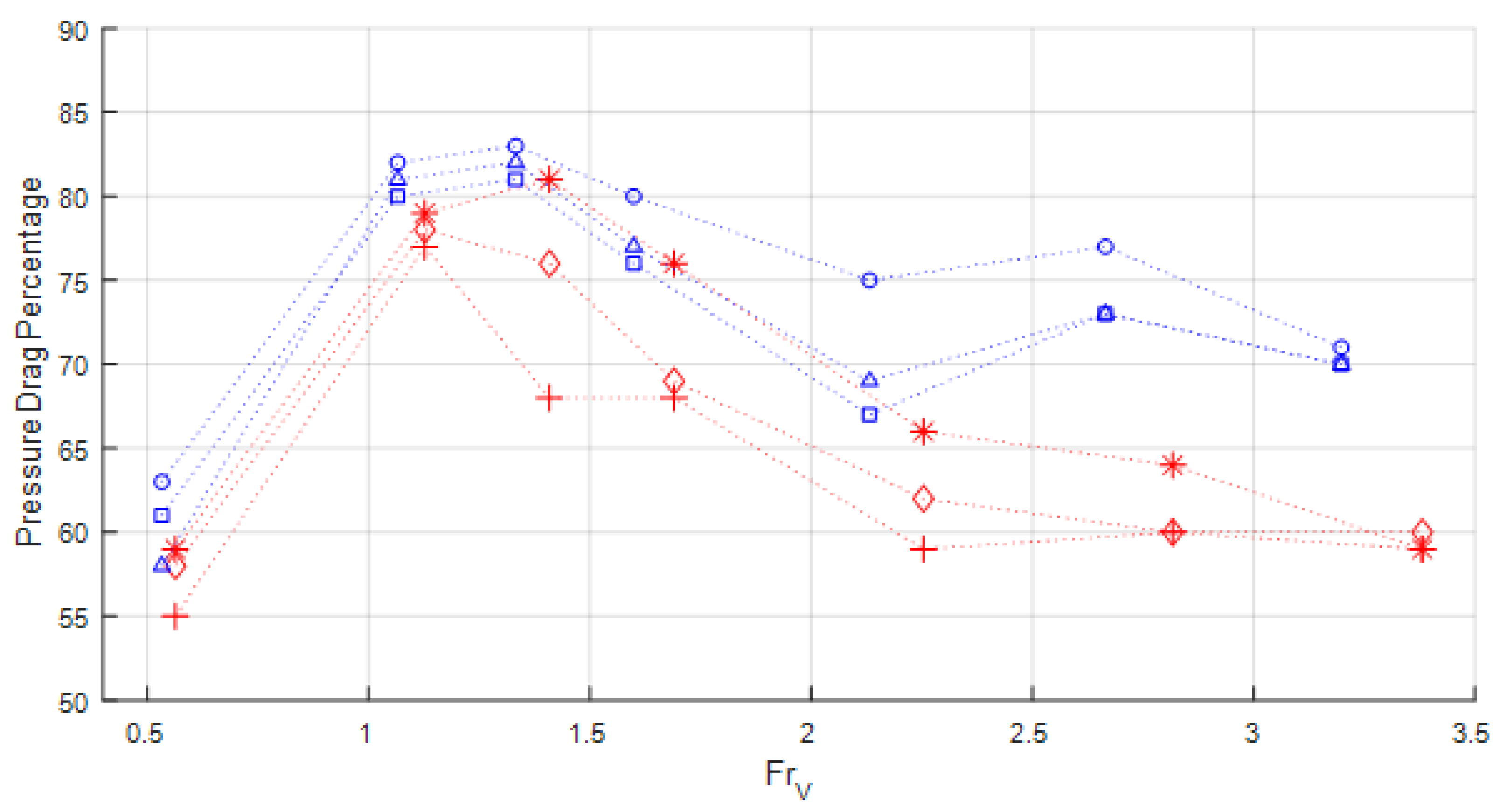 Jmse 09 00184 g014 Jmse 09 00184 g014