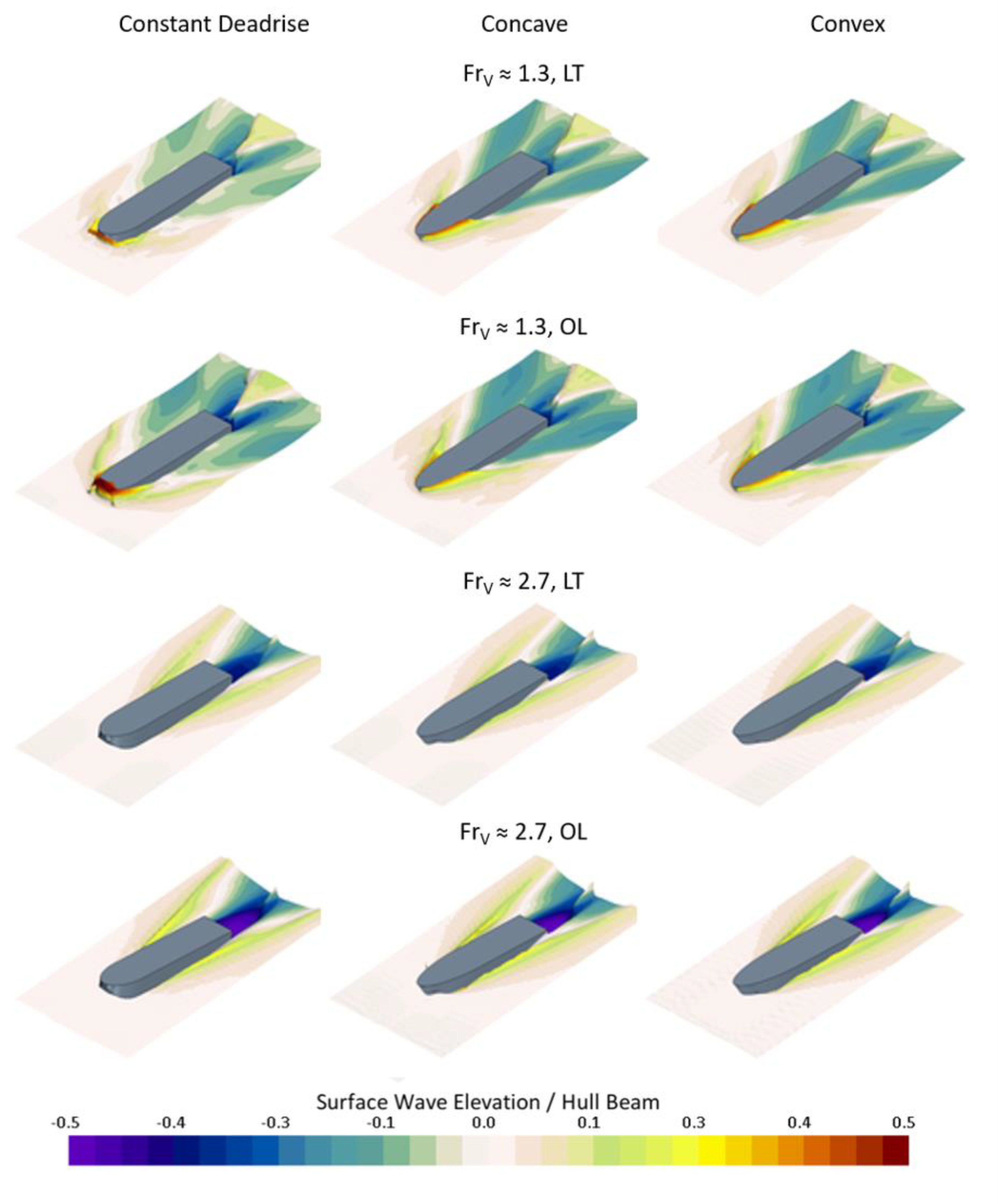 Jmse 09 00184 g016 Jmse 09 00184 g016