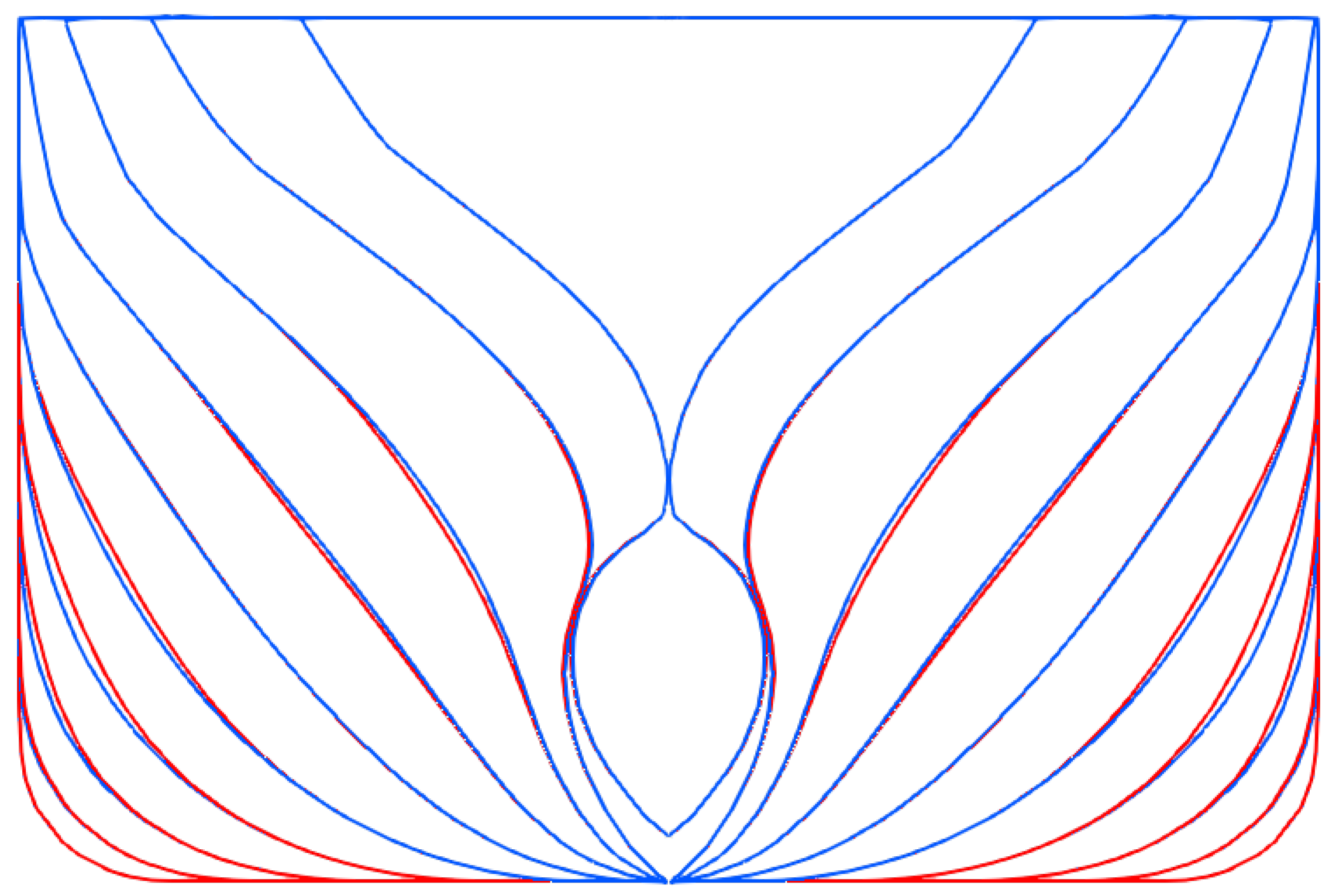 Jmse 09 00185 g010 Jmse 09 00185 g010