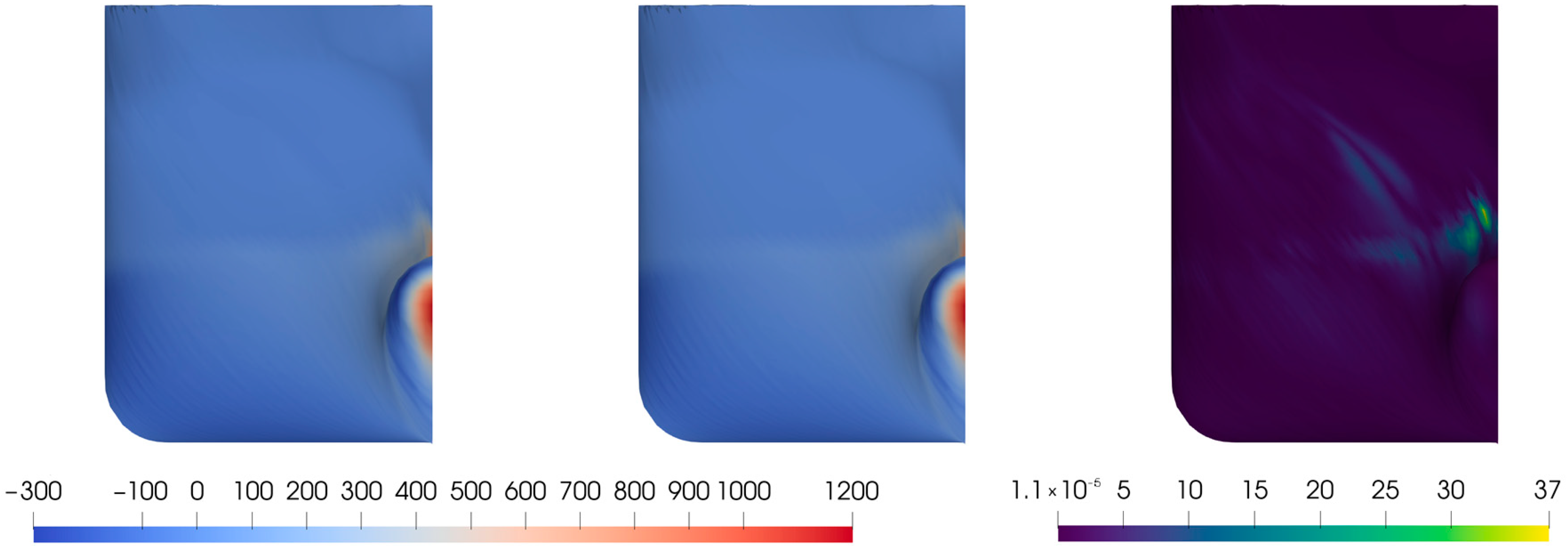 Jmse 09 00185 g013 Jmse 09 00185 g013