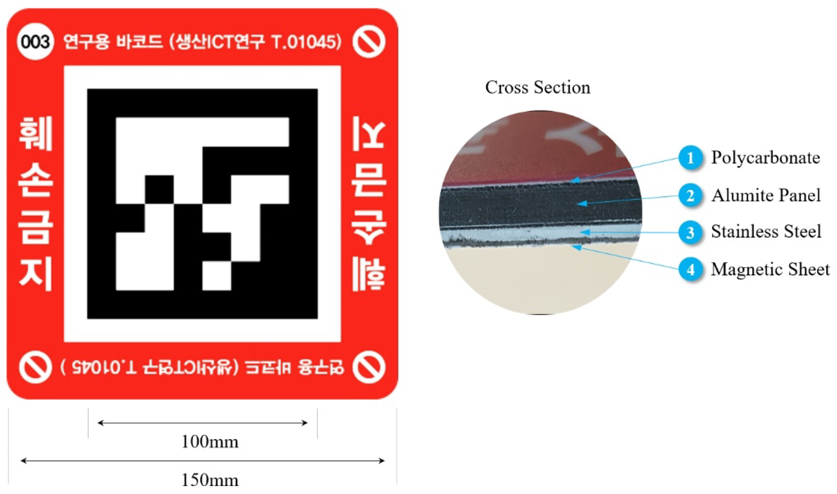 Jmse 09 00209 g007 Jmse 09 00209 g007