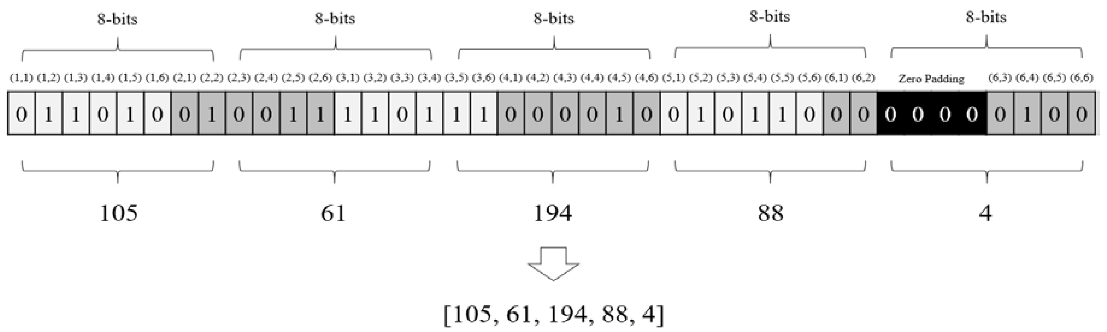Jmse 09 00209 g009 Jmse 09 00209 g009