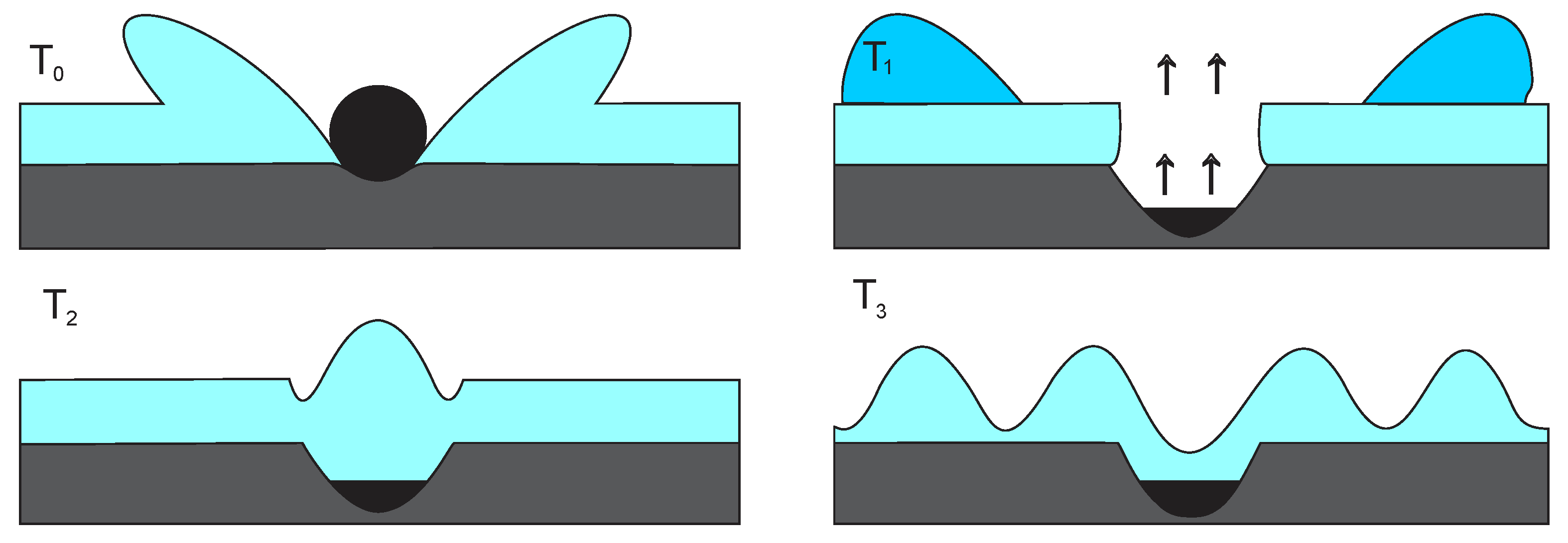Jmse 09 00213 g011 Jmse 09 00213 g011