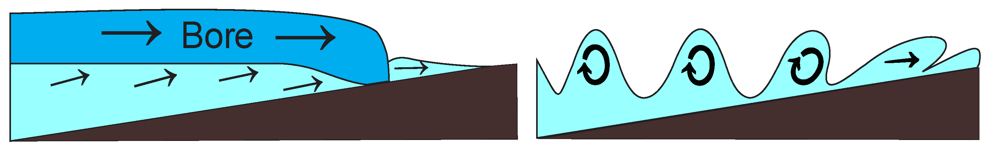 Jmse 09 00213 g012 Jmse 09 00213 g012