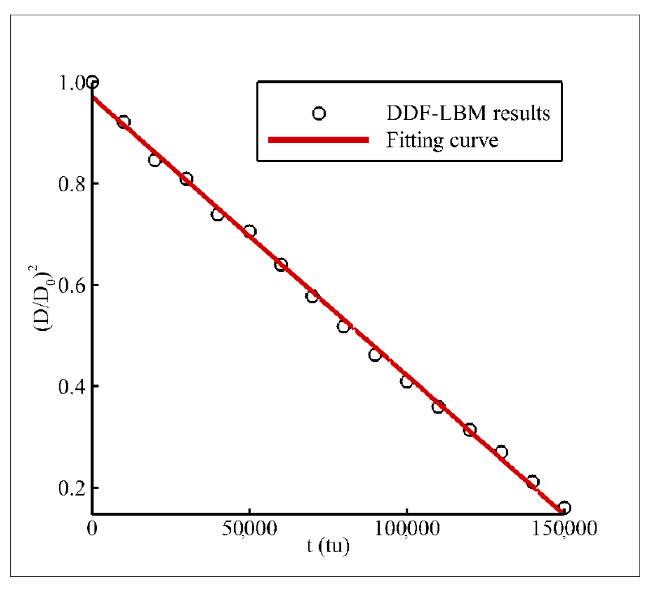 Jmse 09 00219 g002 Jmse 09 00219 g002
