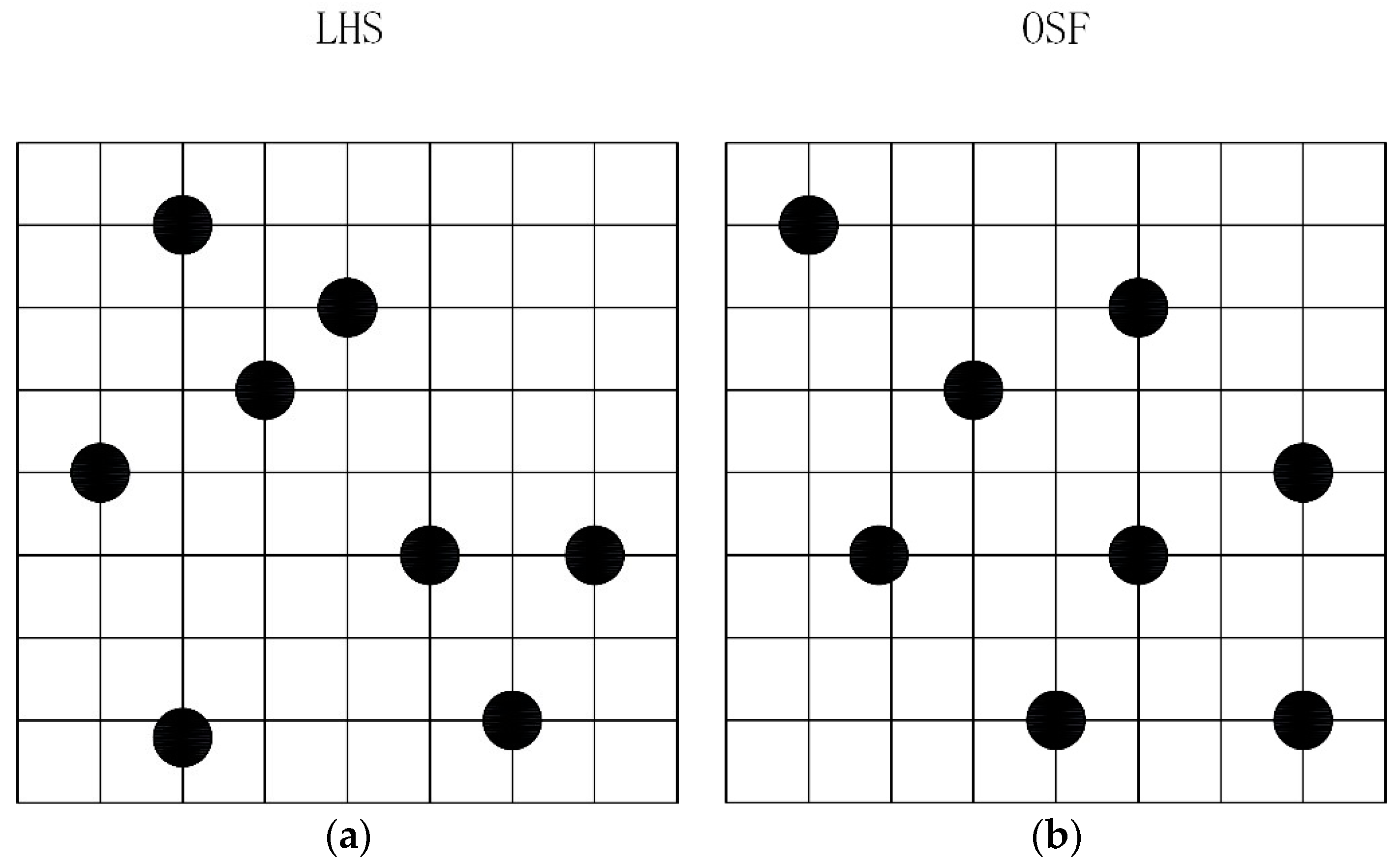 Jmse 09 00236 g005 Jmse 09 00236 g005