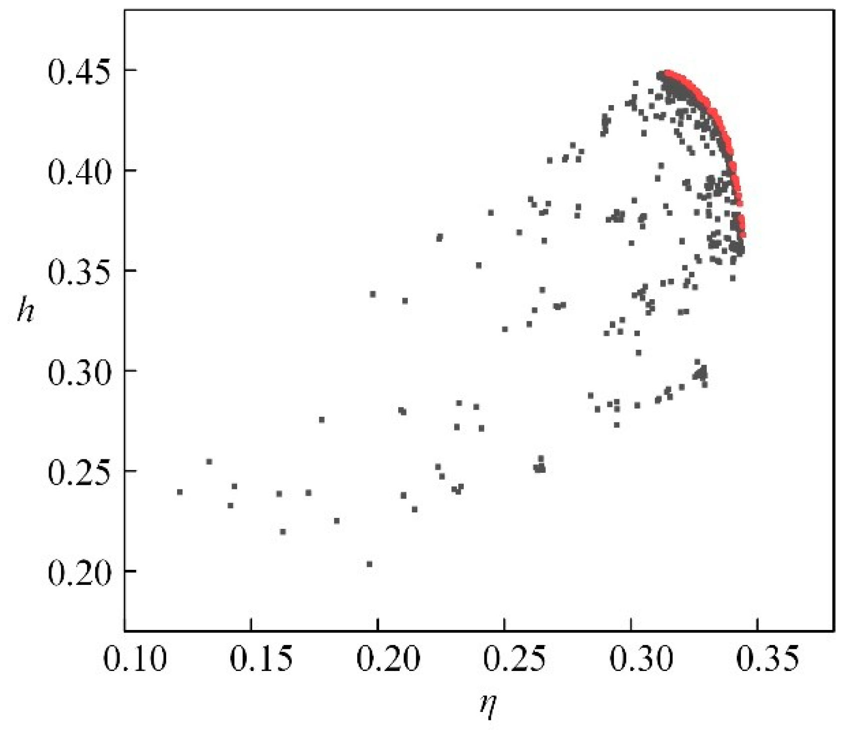 Jmse 09 00236 g011 Jmse 09 00236 g011