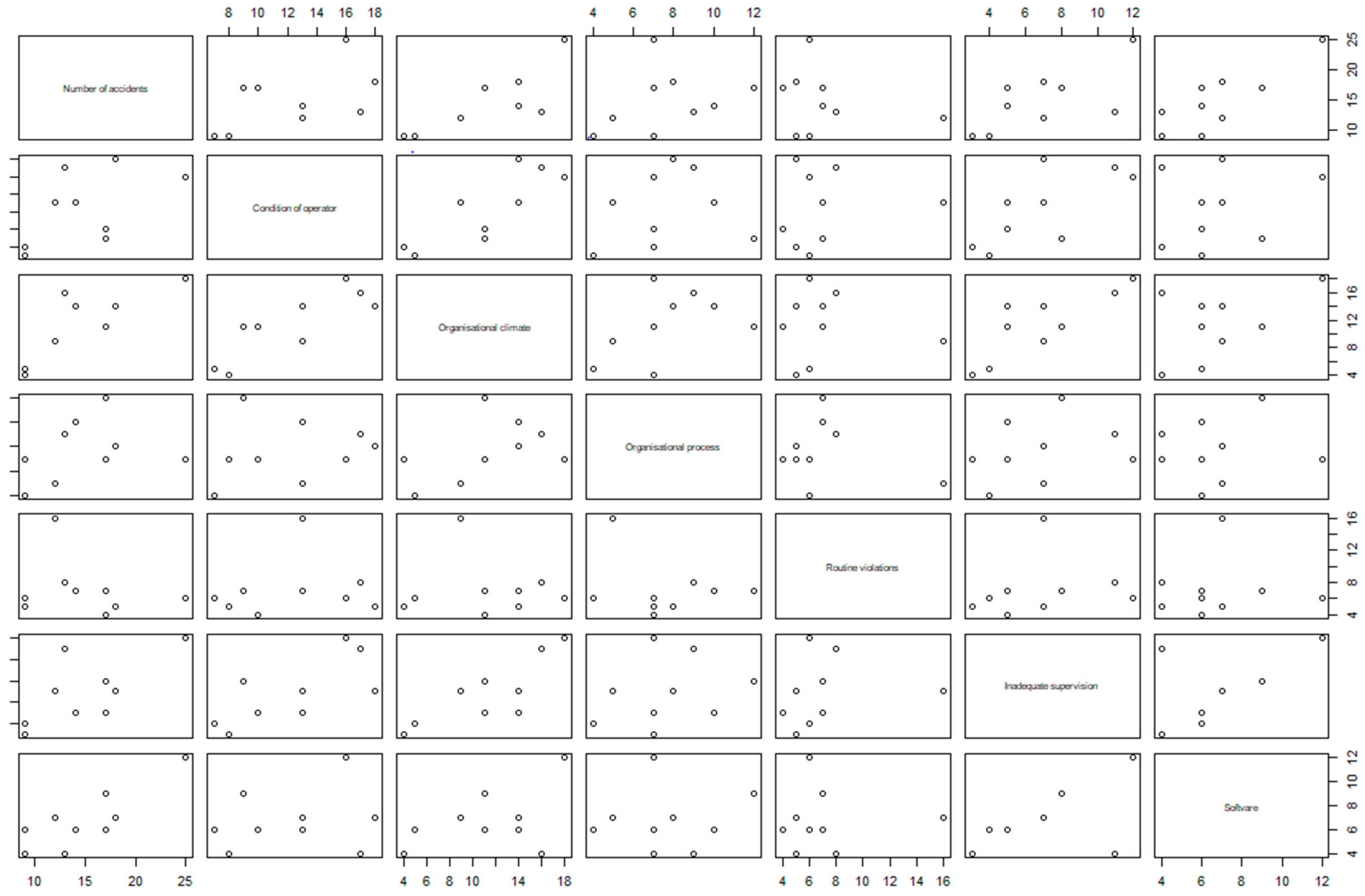 Jmse 09 00261 g002 Jmse 09 00261 g002