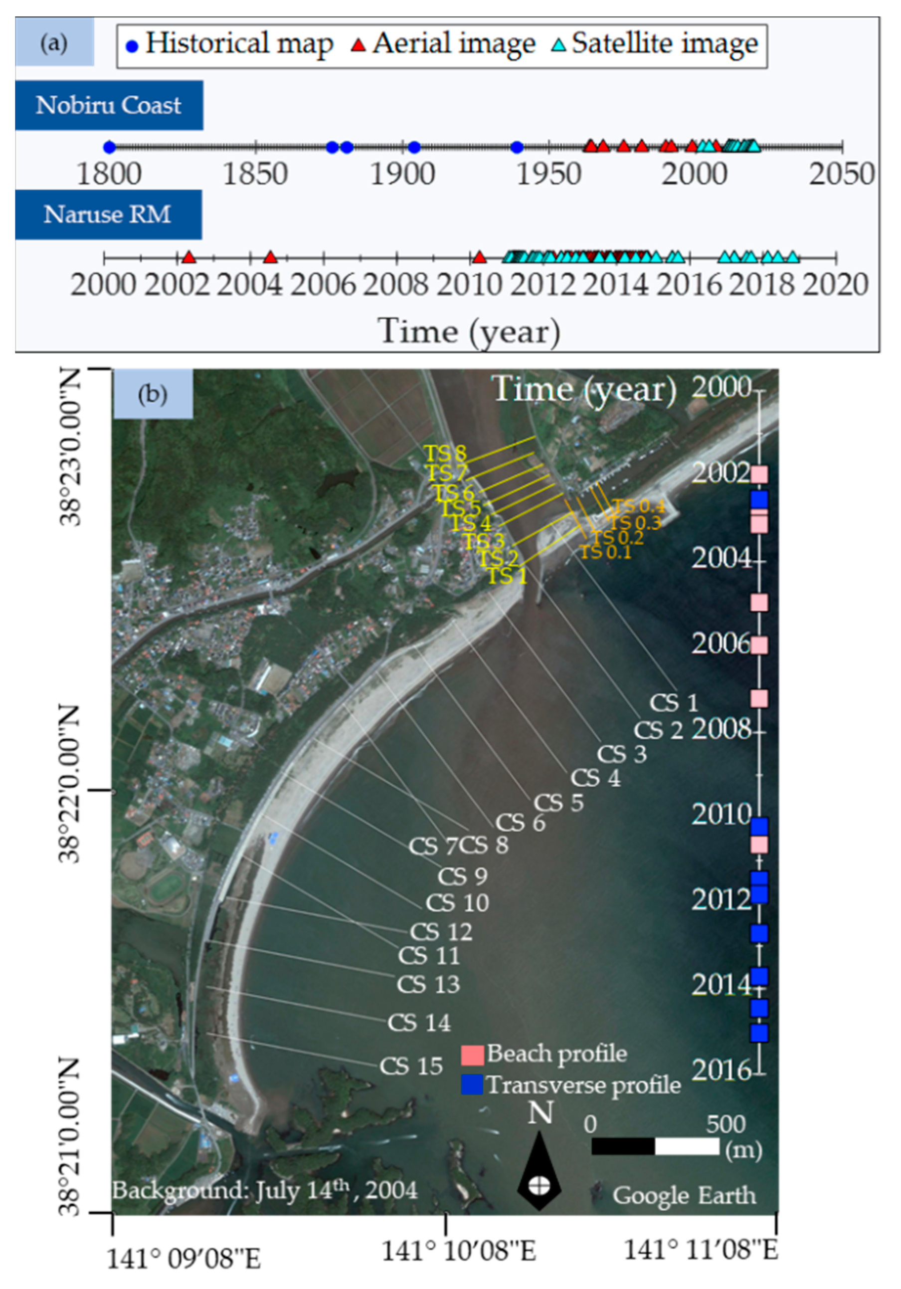 Jmse 09 00265 g006