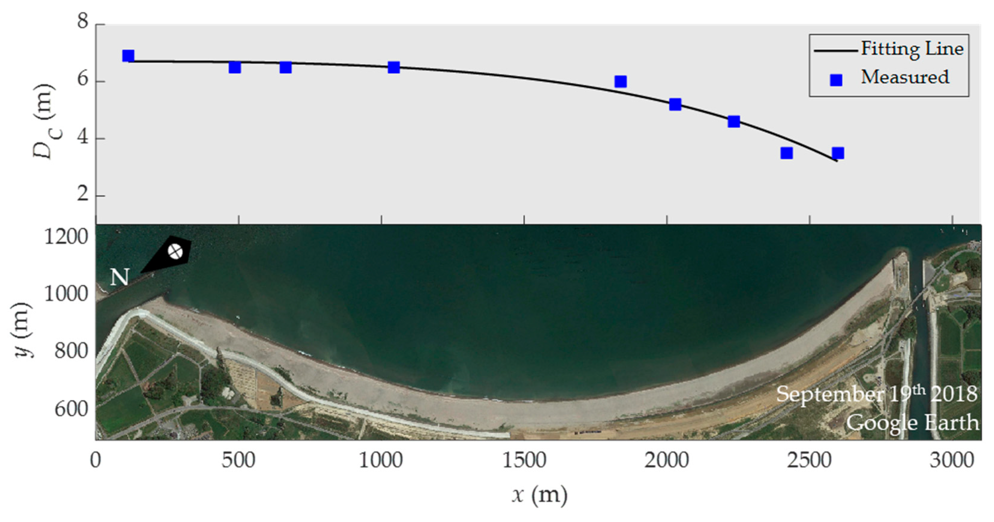 Jmse 09 00265 g010