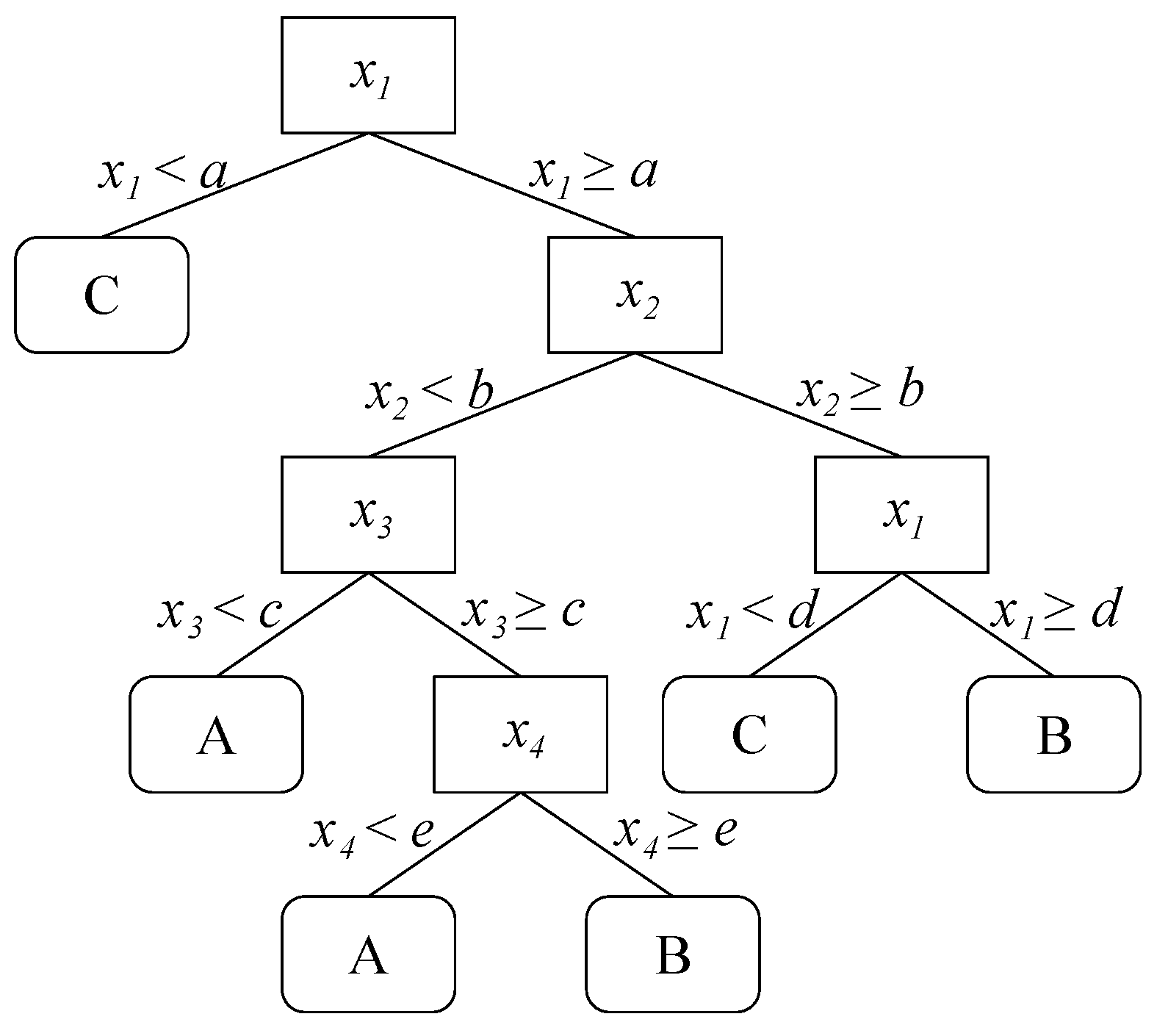 Jmse 09 00271 g002 Jmse 09 00271 g002