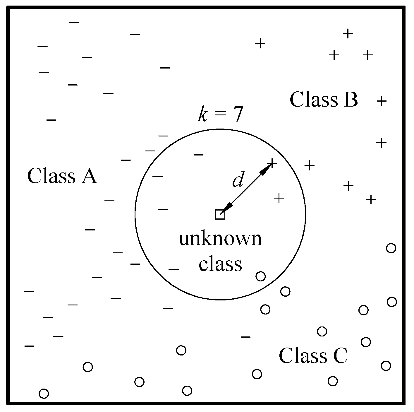 Jmse 09 00271 g003 Jmse 09 00271 g003