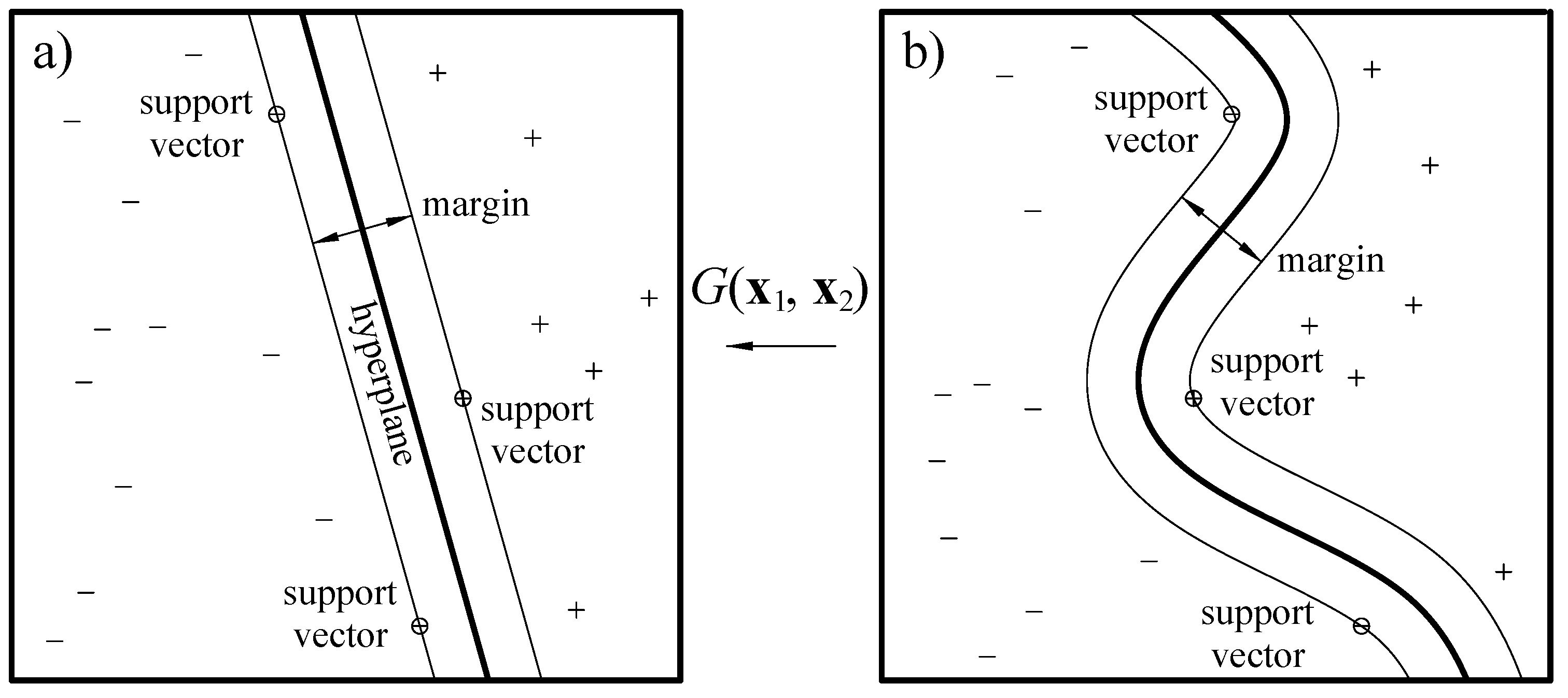 Jmse 09 00271 g004 Jmse 09 00271 g004