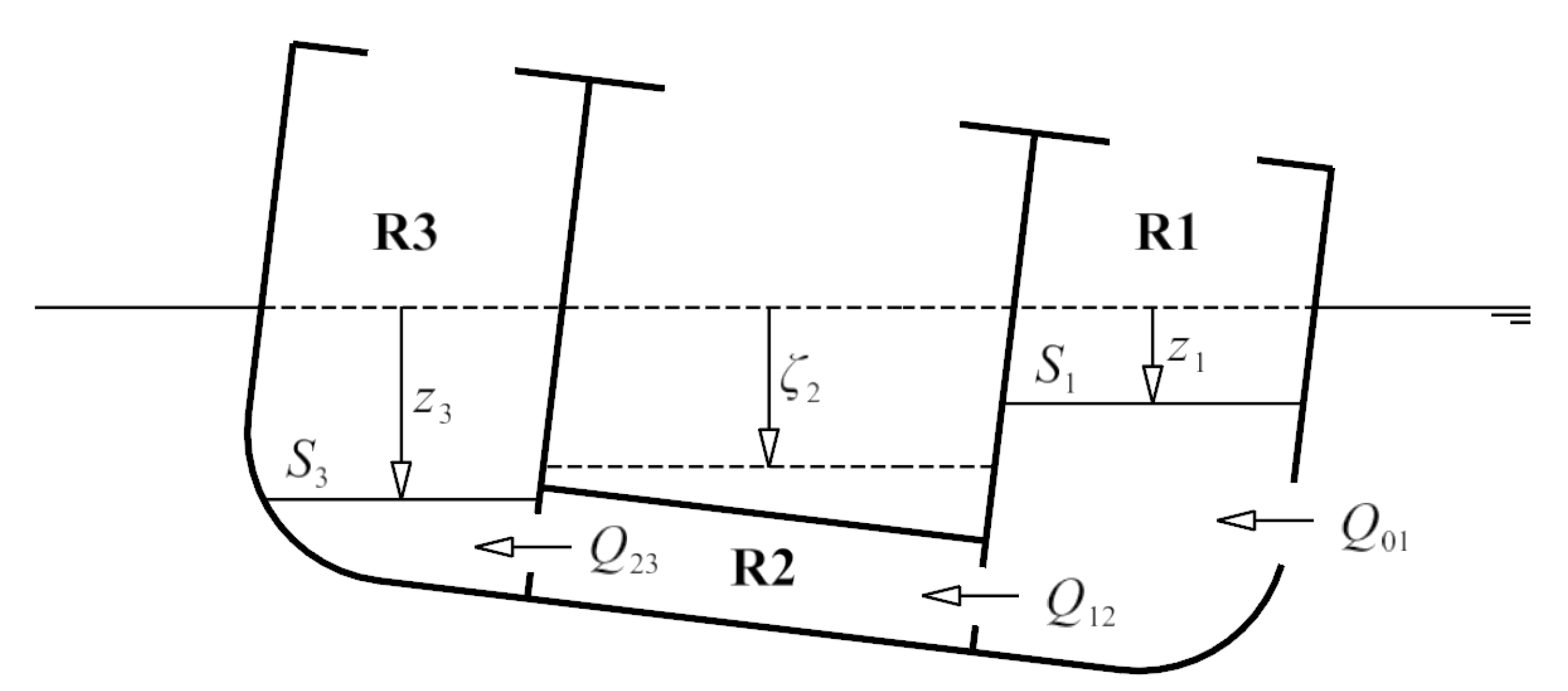 Jmse 09 00271 g006 Jmse 09 00271 g006