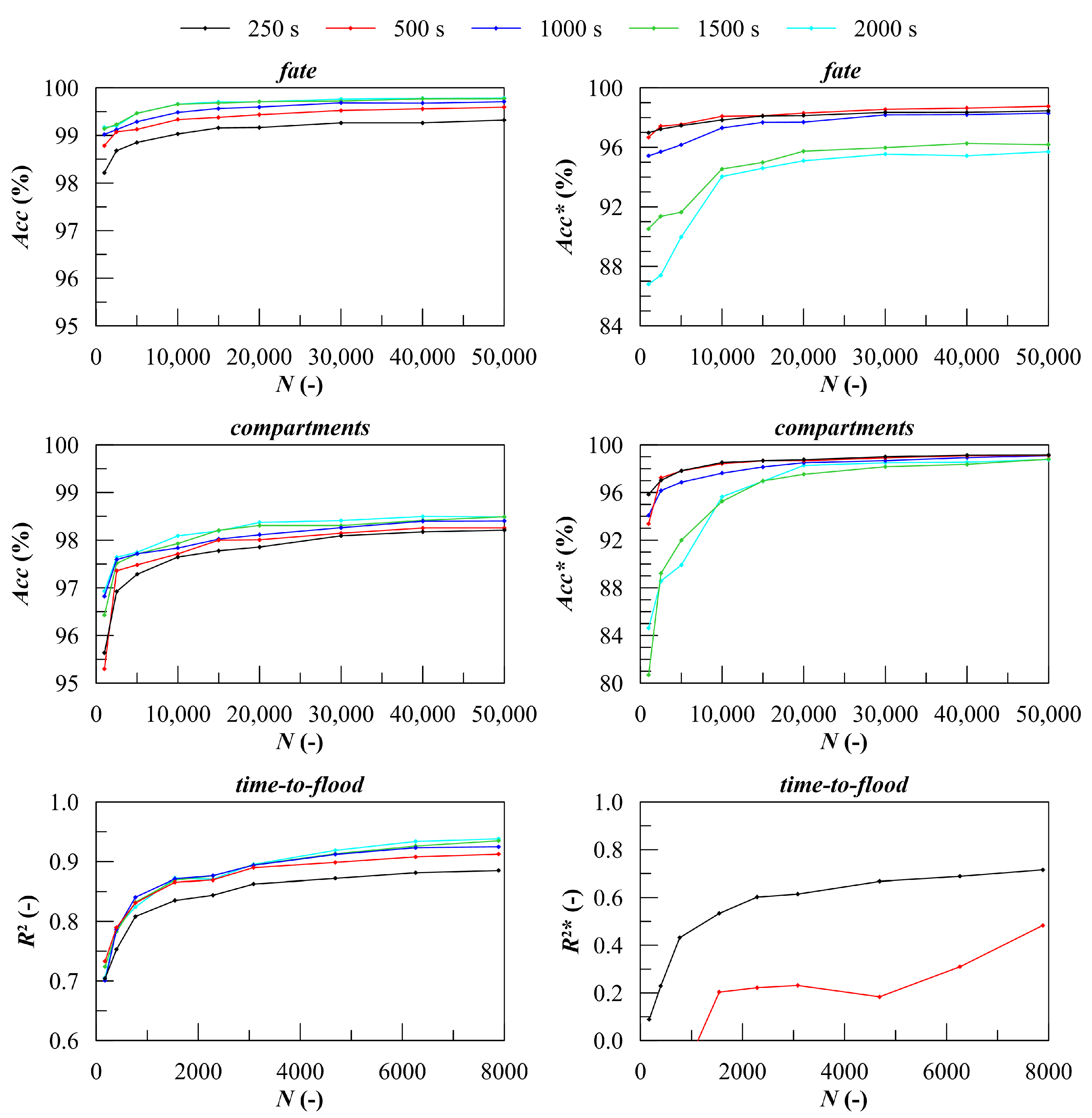 Jmse 09 00271 g009 Jmse 09 00271 g009