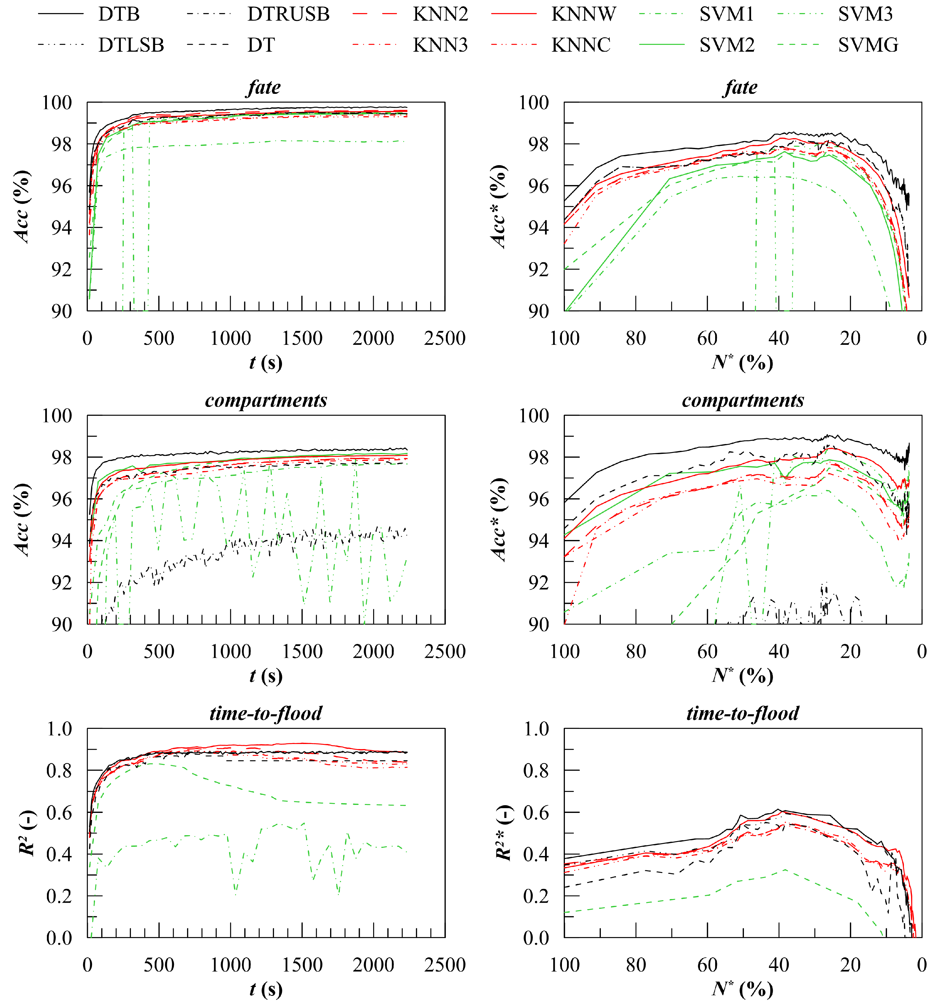 Jmse 09 00271 g010 Jmse 09 00271 g010