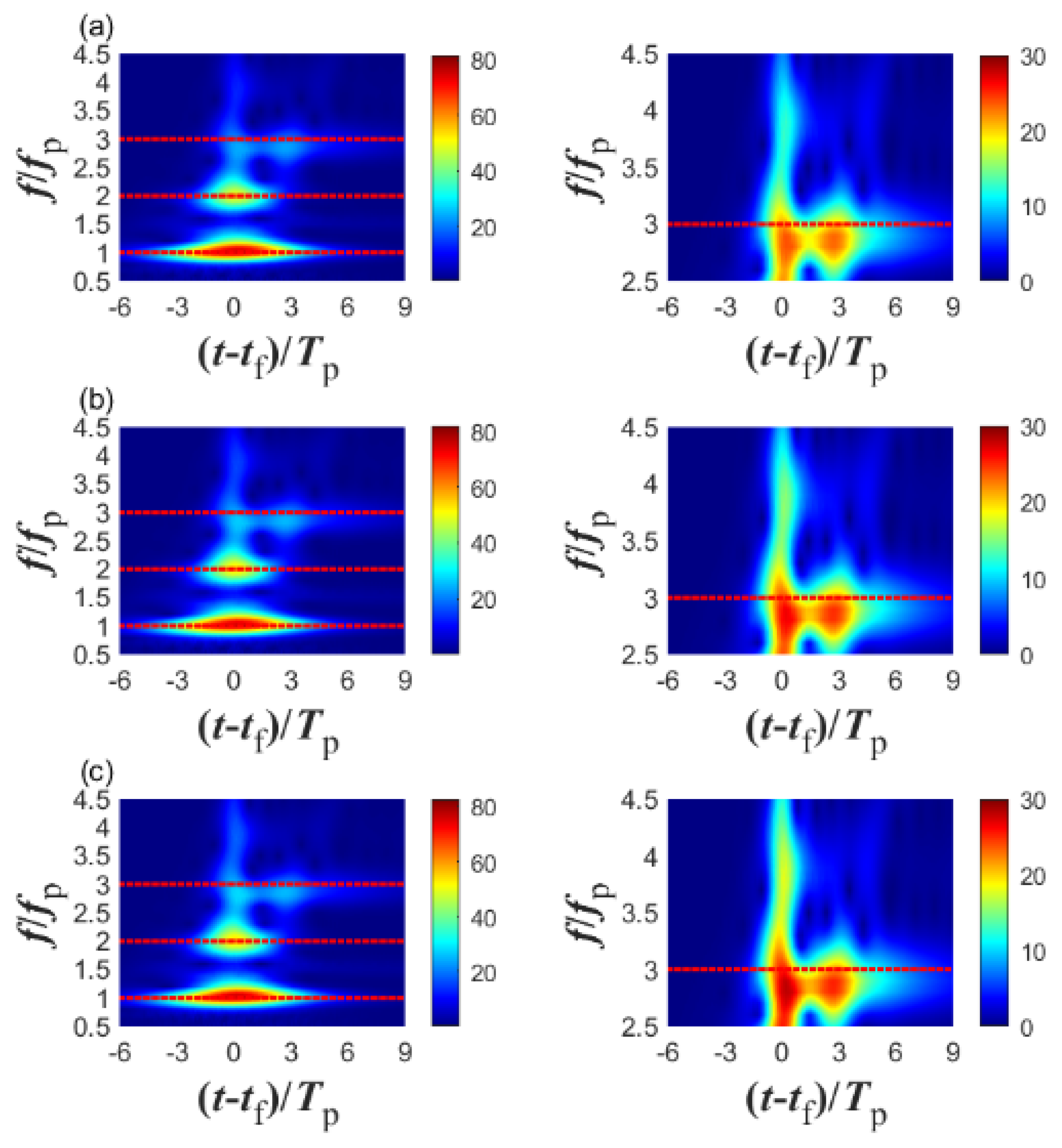 Jmse 09 00286 g026 Jmse 09 00286 g026
