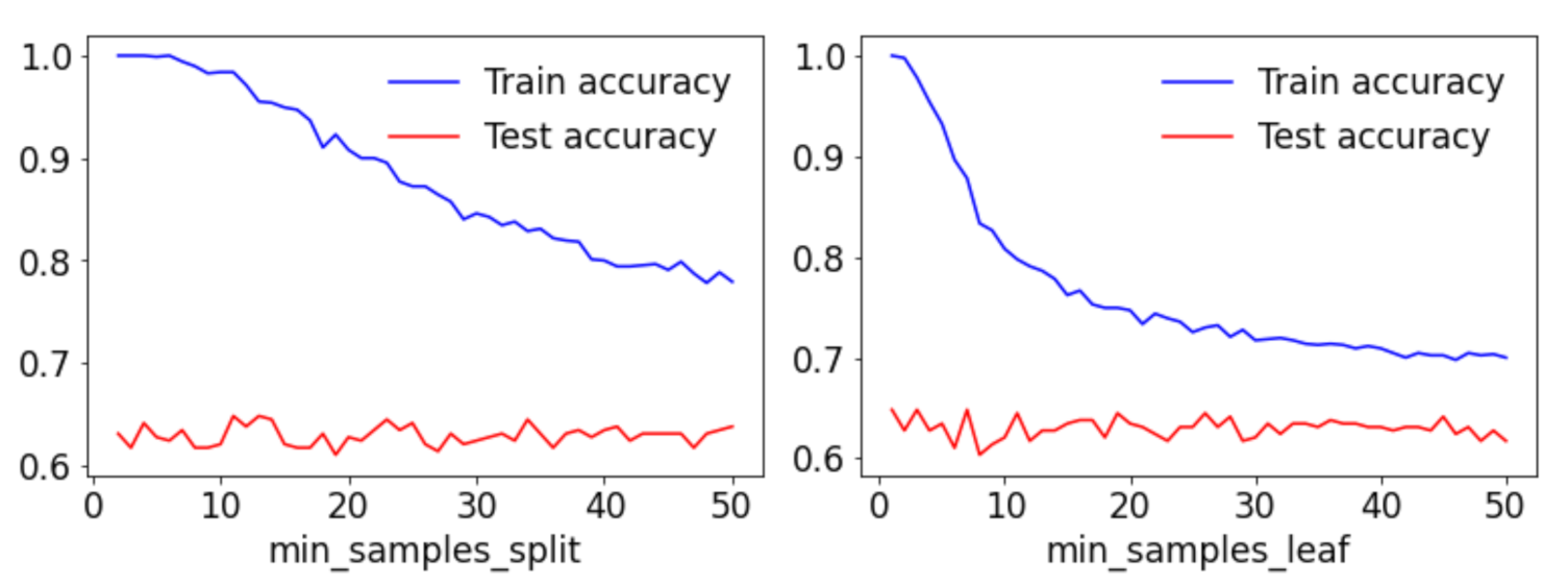 Jmse 09 00298 g007b Jmse 09 00298 g007b