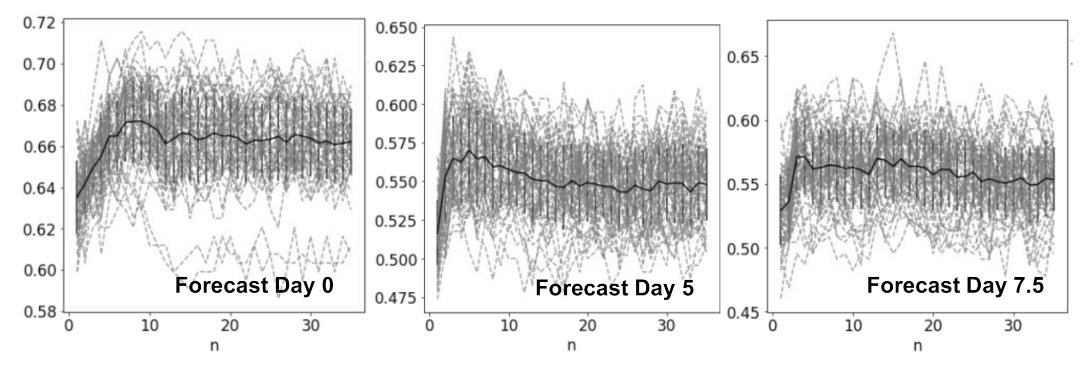 Jmse 09 00298 g009 Jmse 09 00298 g009