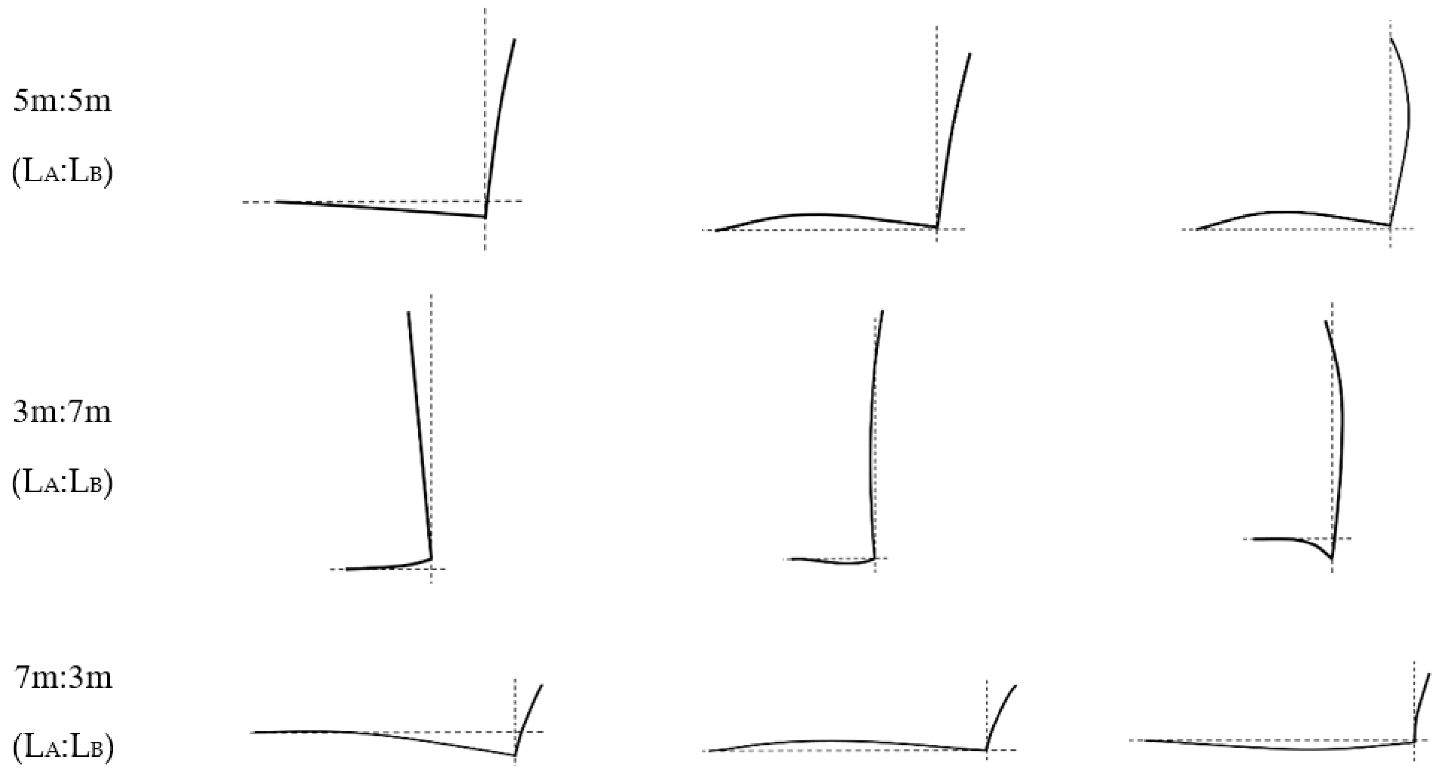 Jmse 09 00300 g009 Jmse 09 00300 g009