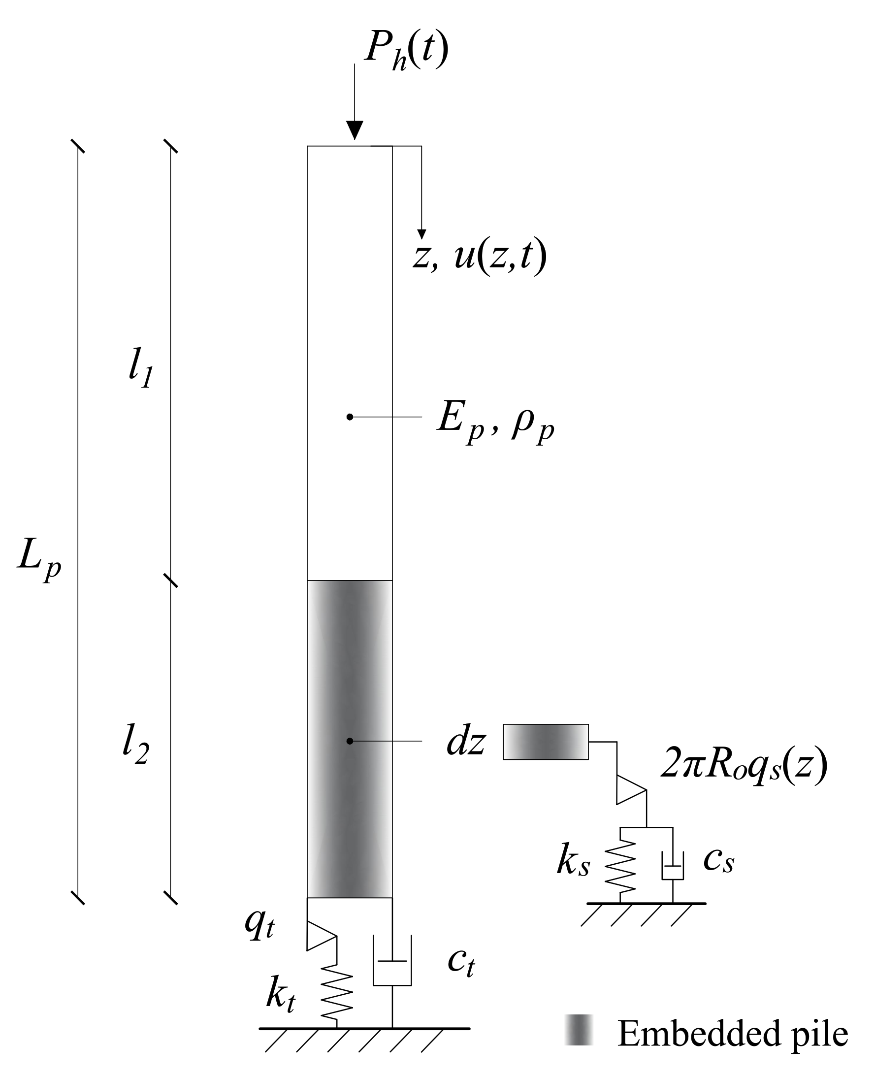 Jmse 09 00313 g001 Jmse 09 00313 g001