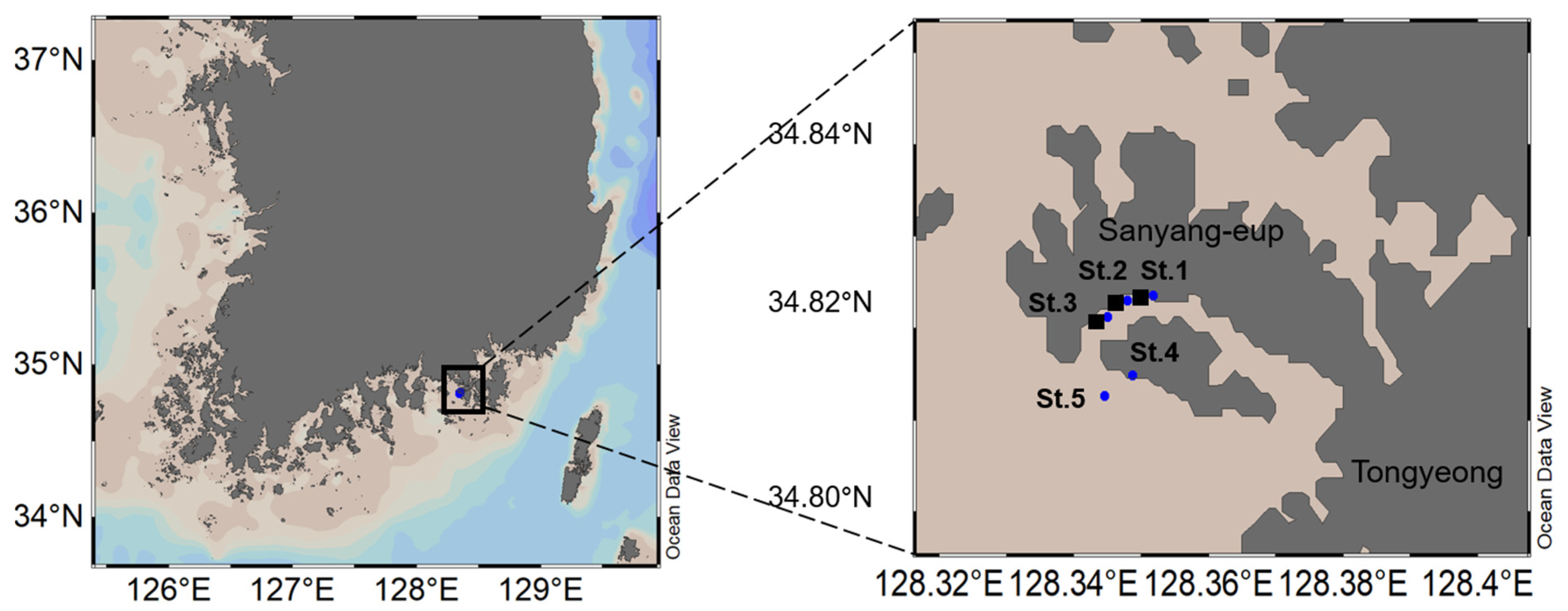 Jmse 09 00362 g001 Jmse 09 00362 g001
