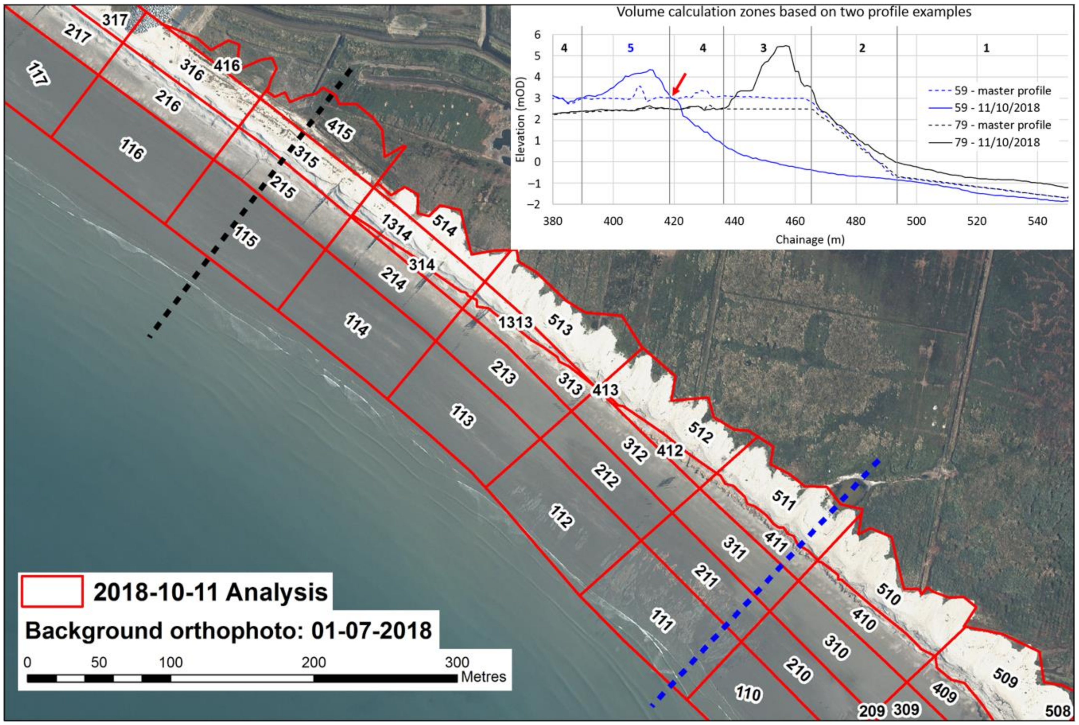 Jmse 09 00374 g003 Jmse 09 00374 g003