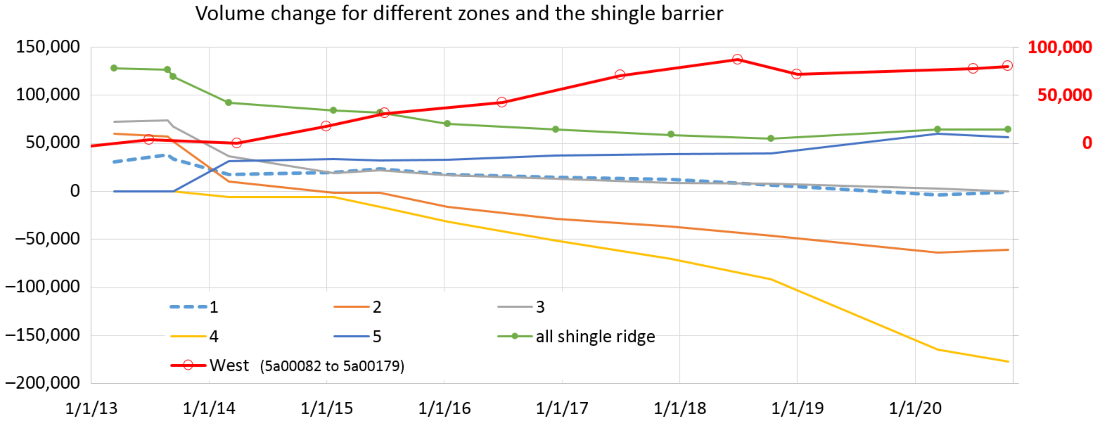 Jmse 09 00374 g004 Jmse 09 00374 g004