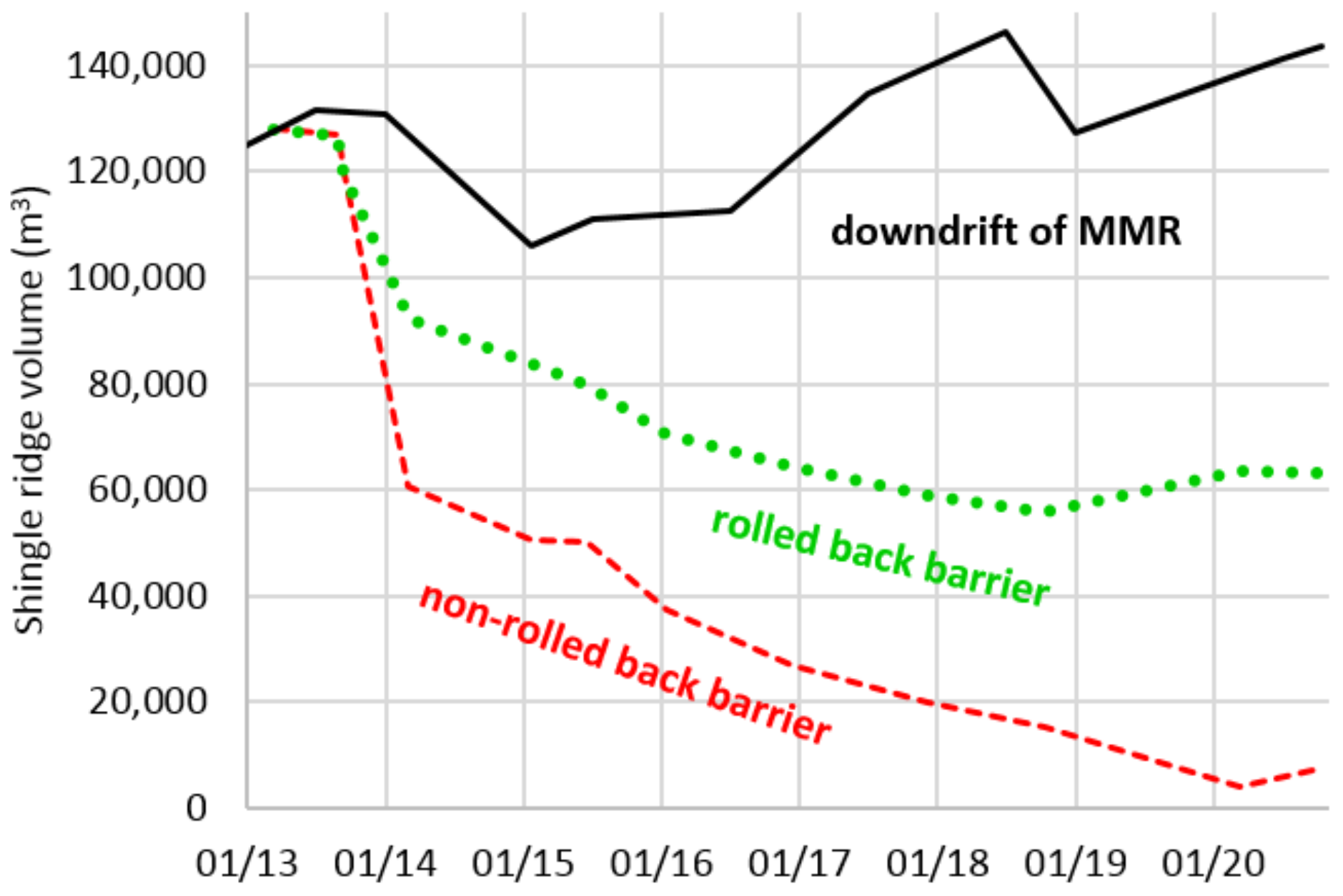 Jmse 09 00374 g005 Jmse 09 00374 g005