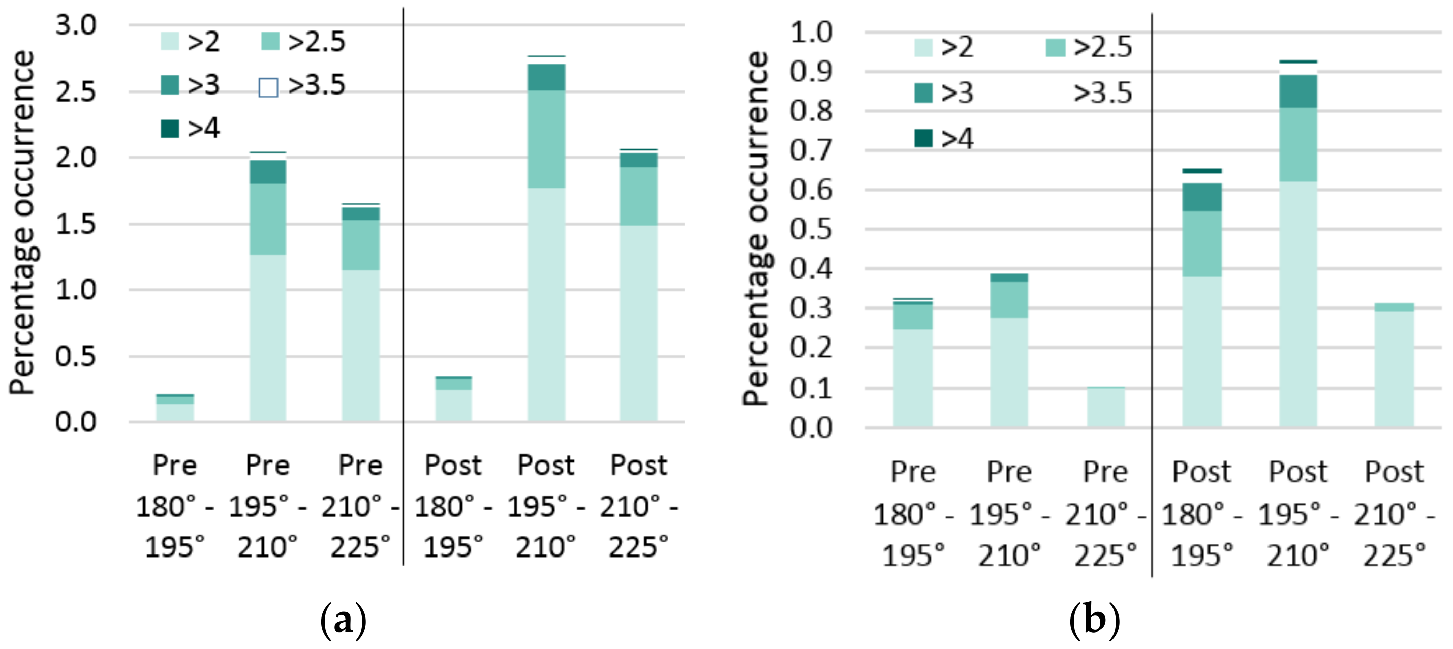 Jmse 09 00374 g008 Jmse 09 00374 g008
