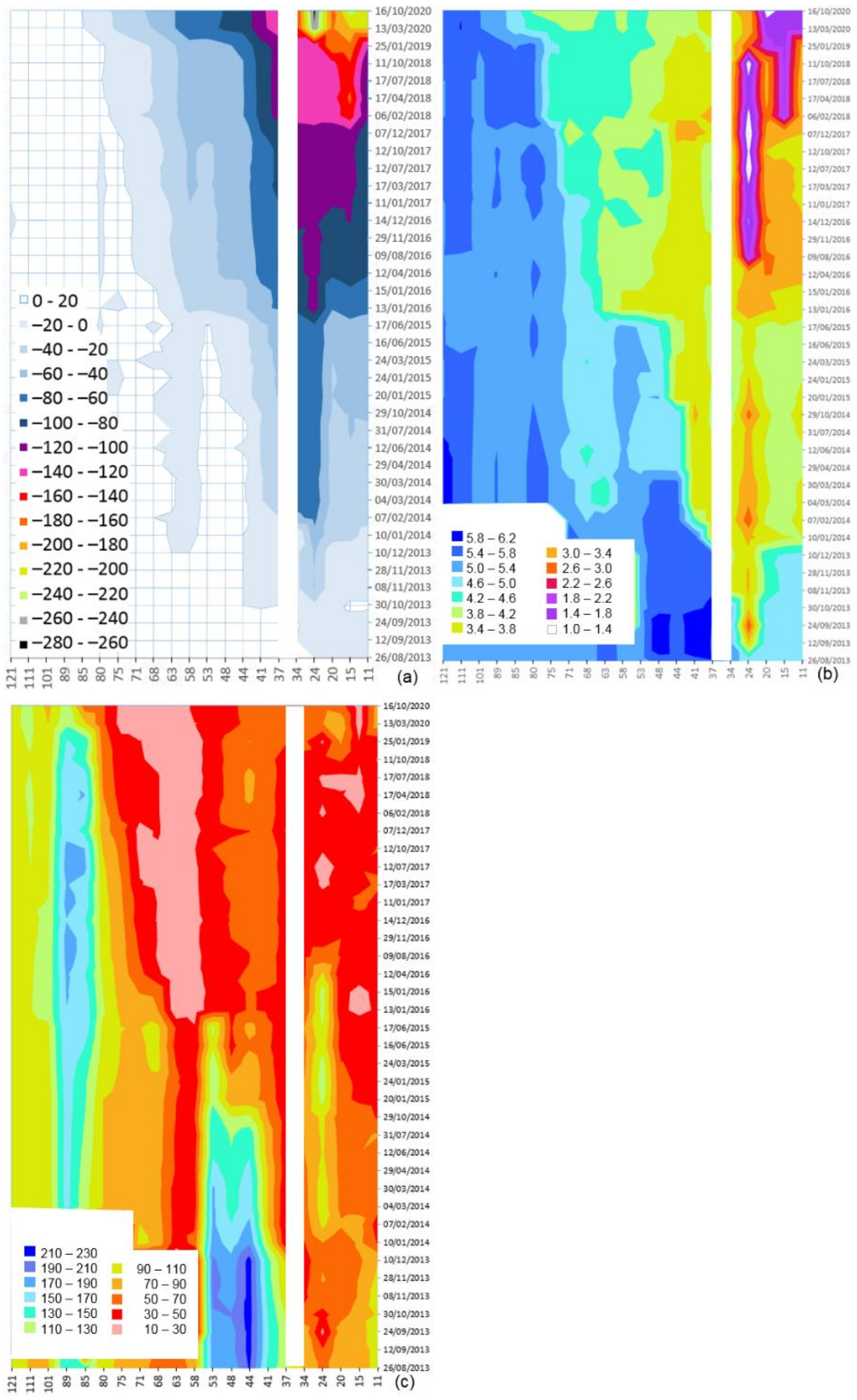 Jmse 09 00374 g015 Jmse 09 00374 g015
