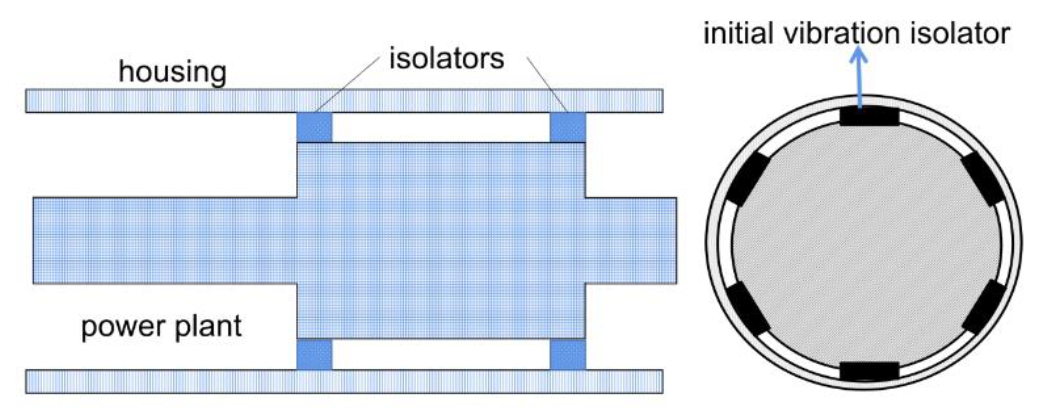 Jmse 09 00382 g001 Jmse 09 00382 g001