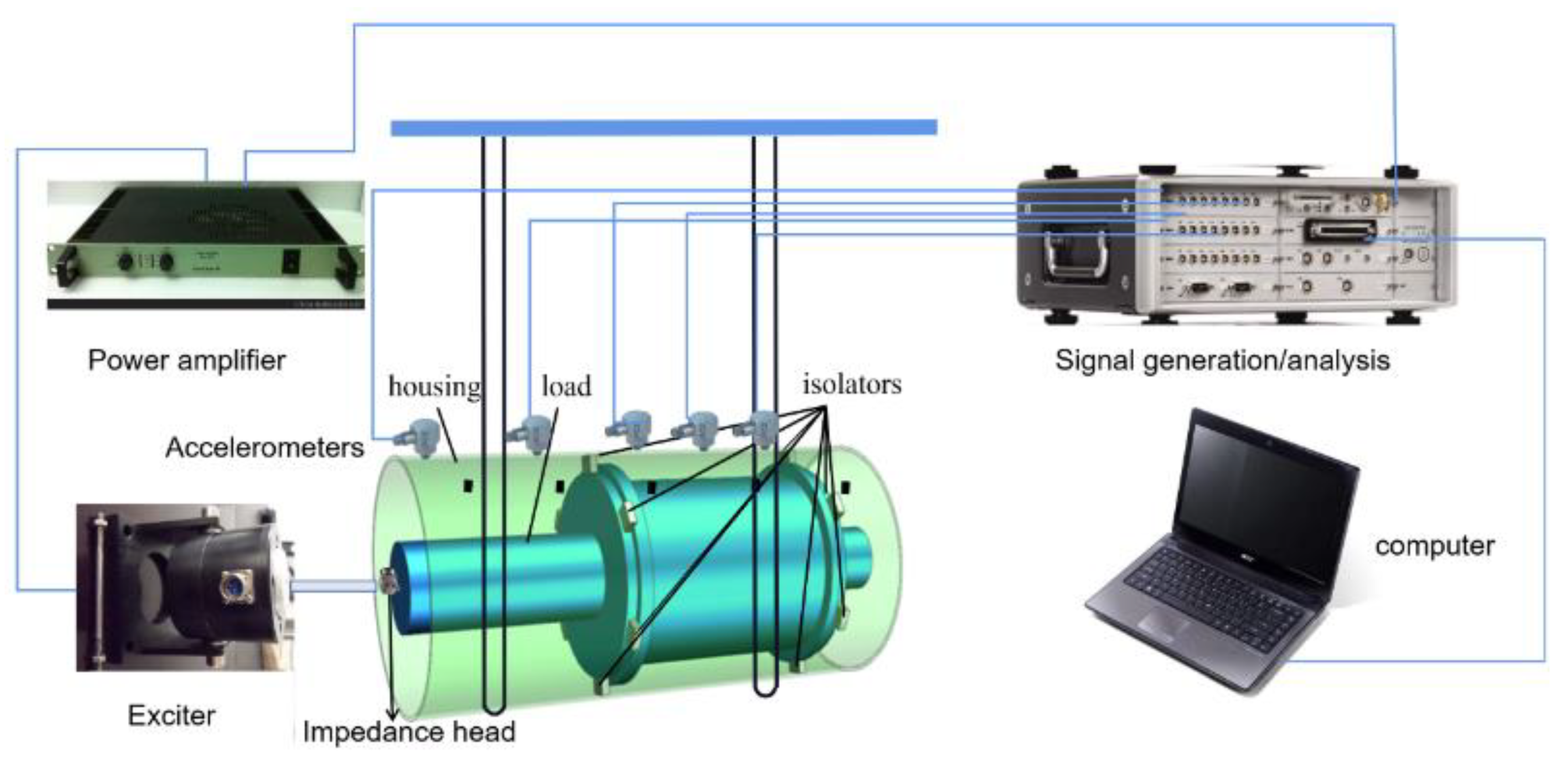 Jmse 09 00382 g002 Jmse 09 00382 g002