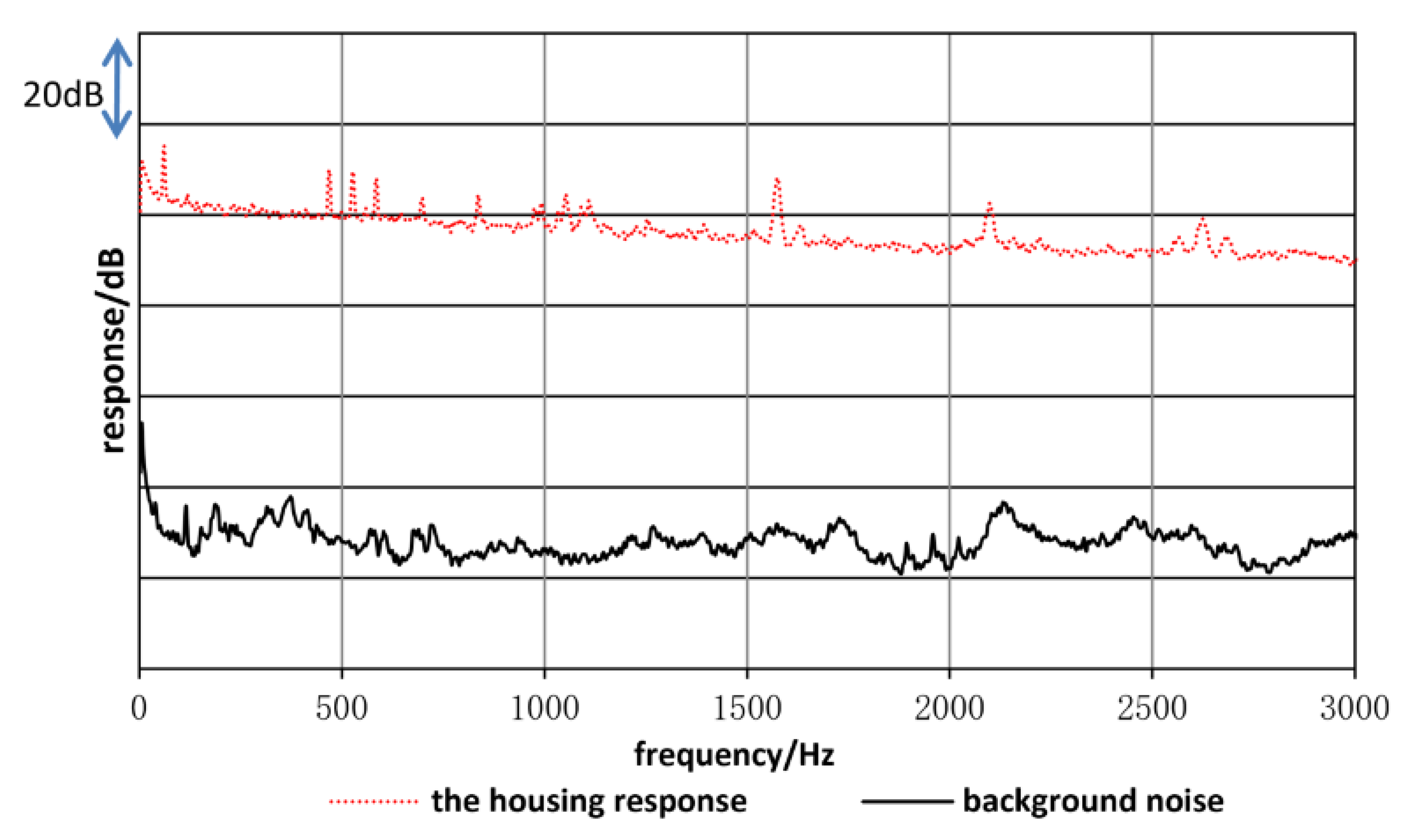 Jmse 09 00382 g004 Jmse 09 00382 g004
