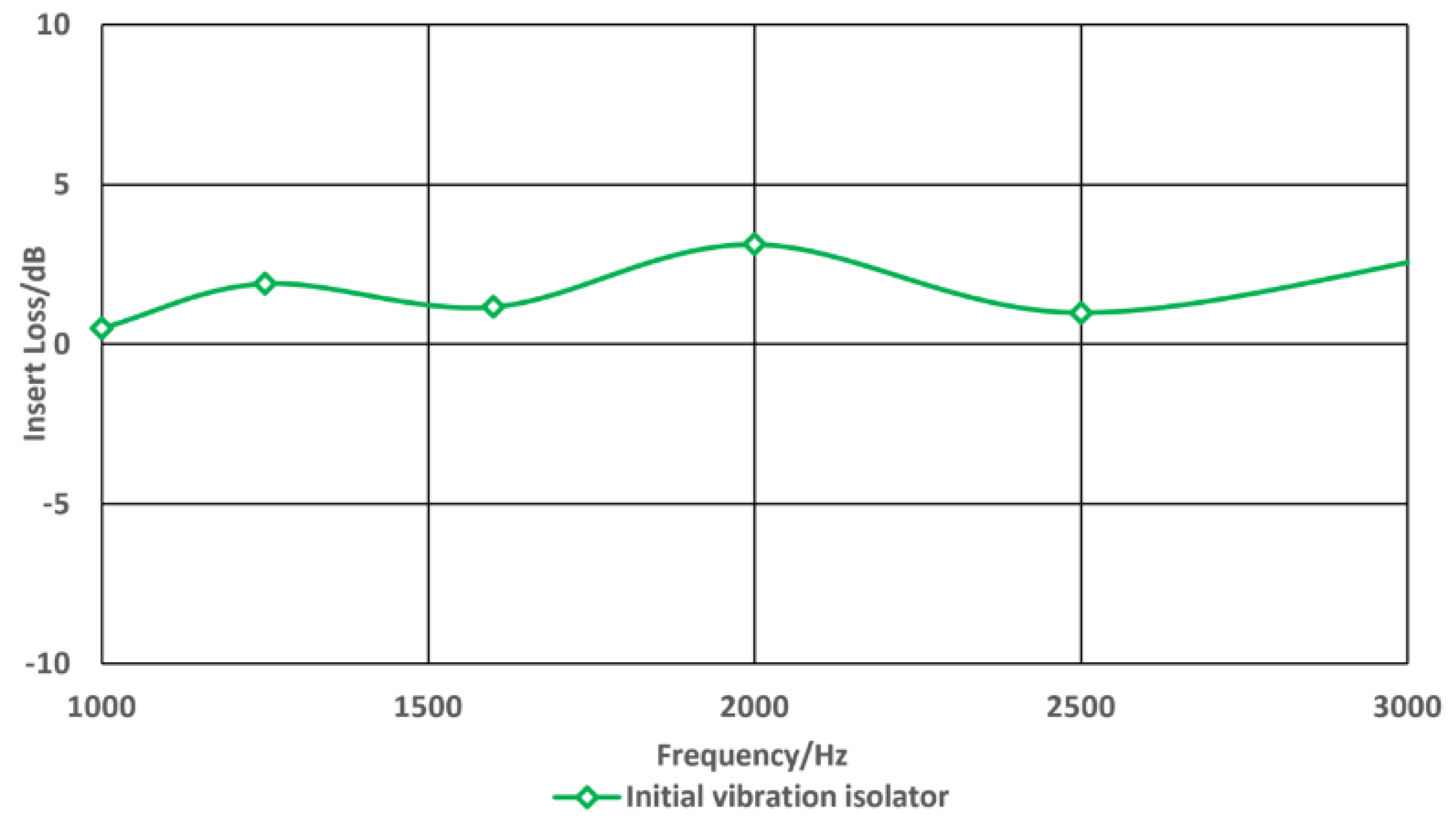 Jmse 09 00382 g005 Jmse 09 00382 g005