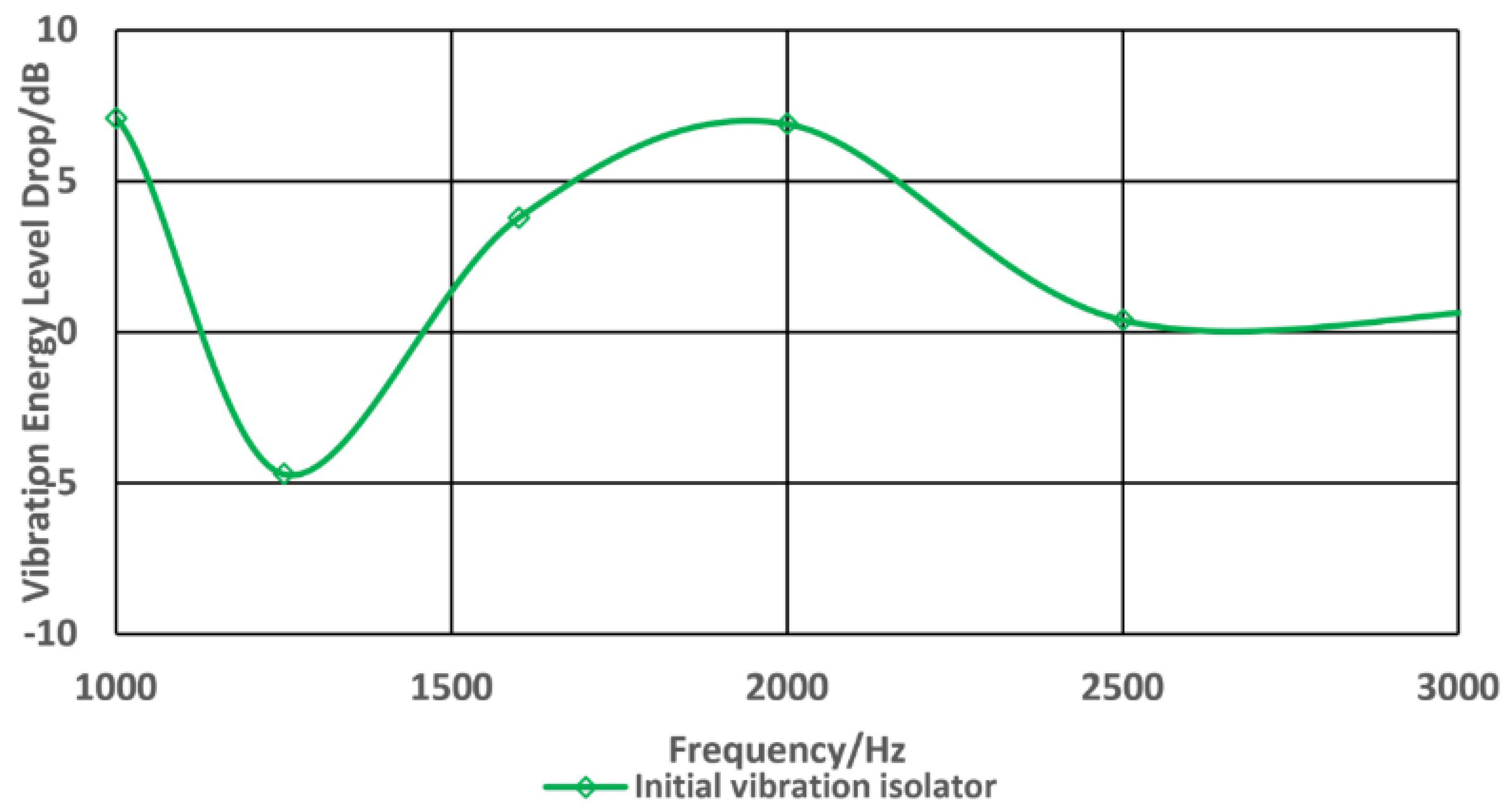 Jmse 09 00382 g006 Jmse 09 00382 g006
