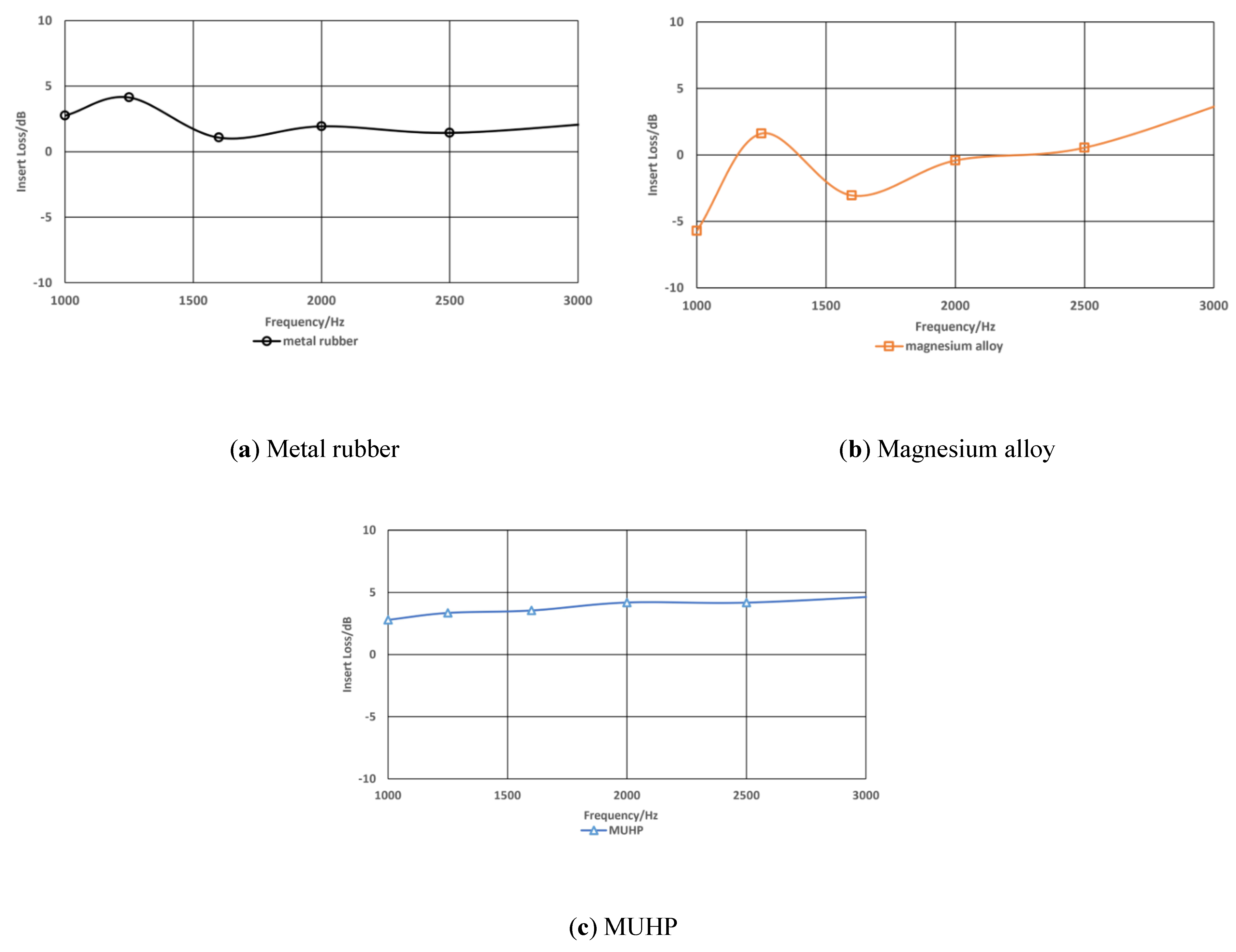 Jmse 09 00382 g009 Jmse 09 00382 g009