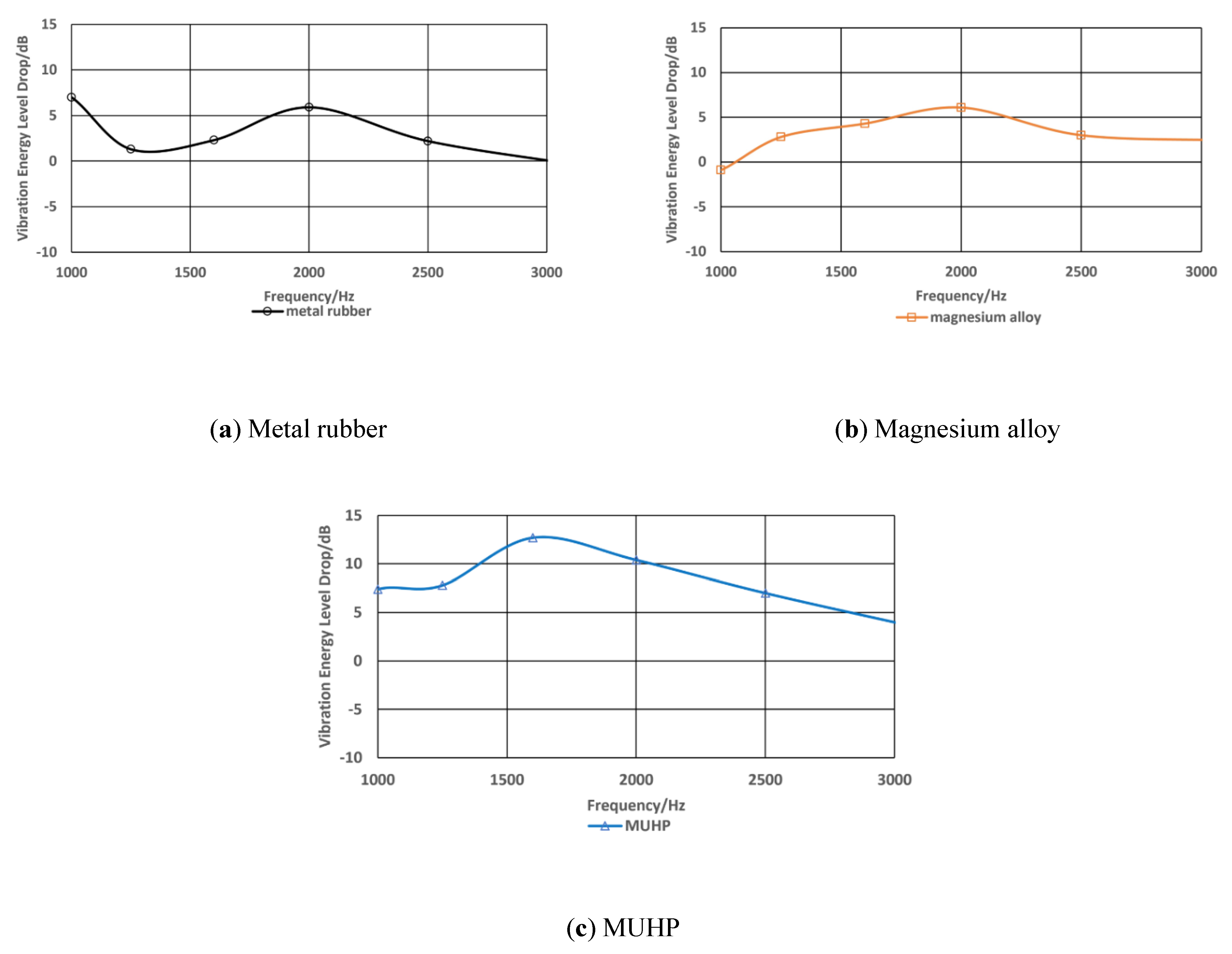 Jmse 09 00382 g010 Jmse 09 00382 g010
