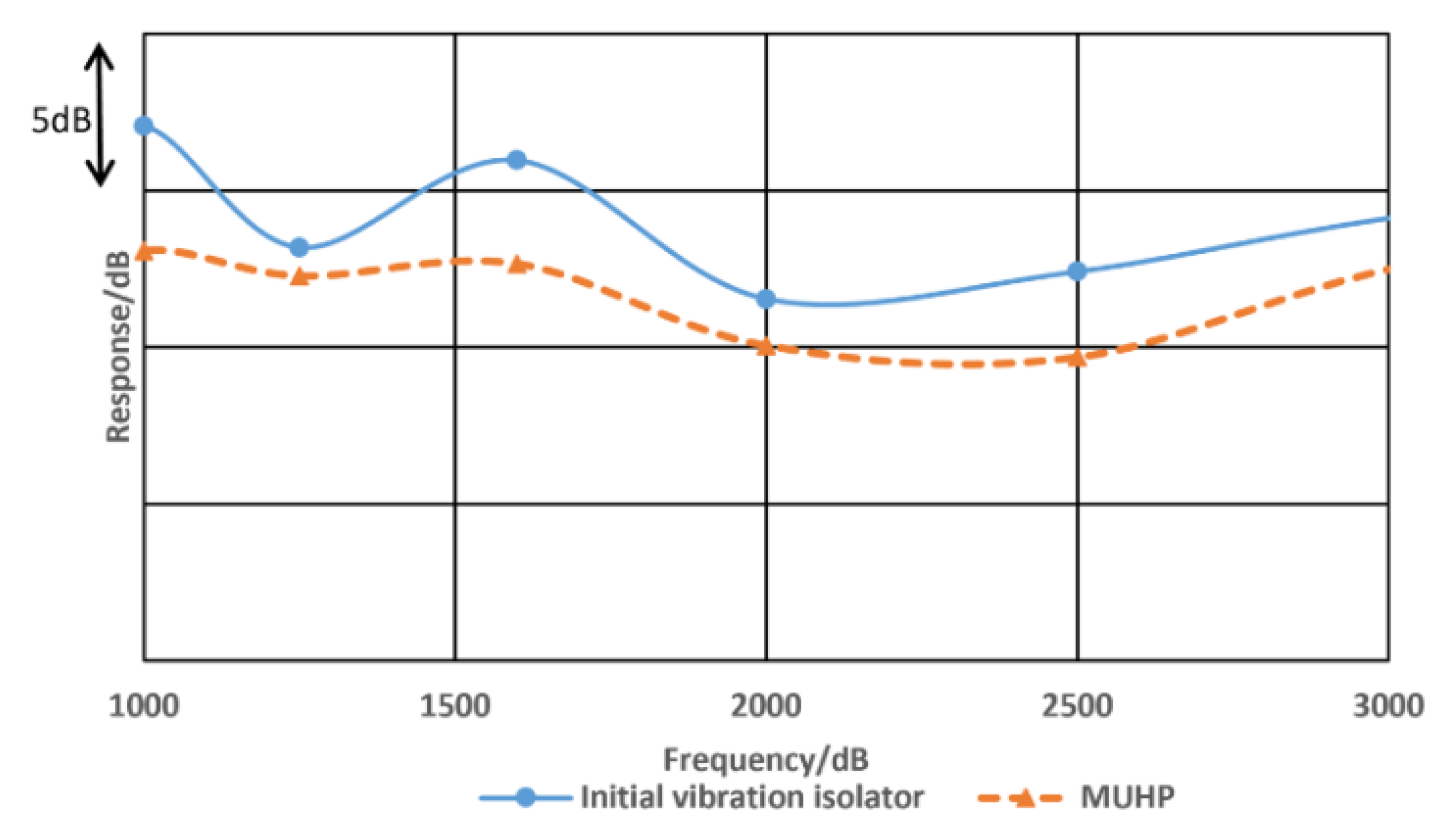 Jmse 09 00382 g011 Jmse 09 00382 g011