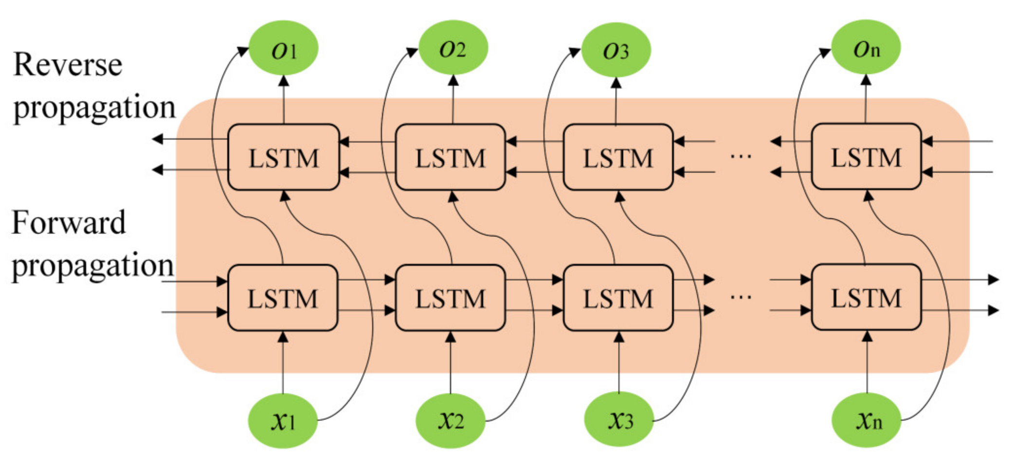 Jmse 09 00387 g002 Jmse 09 00387 g002