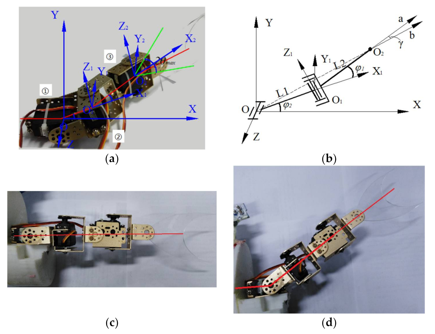 Jmse 09 00435 g004 Jmse 09 00435 g004