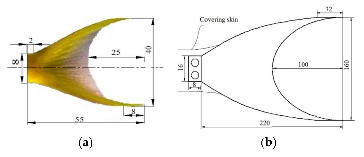 Jmse 09 00435 g006 Jmse 09 00435 g006