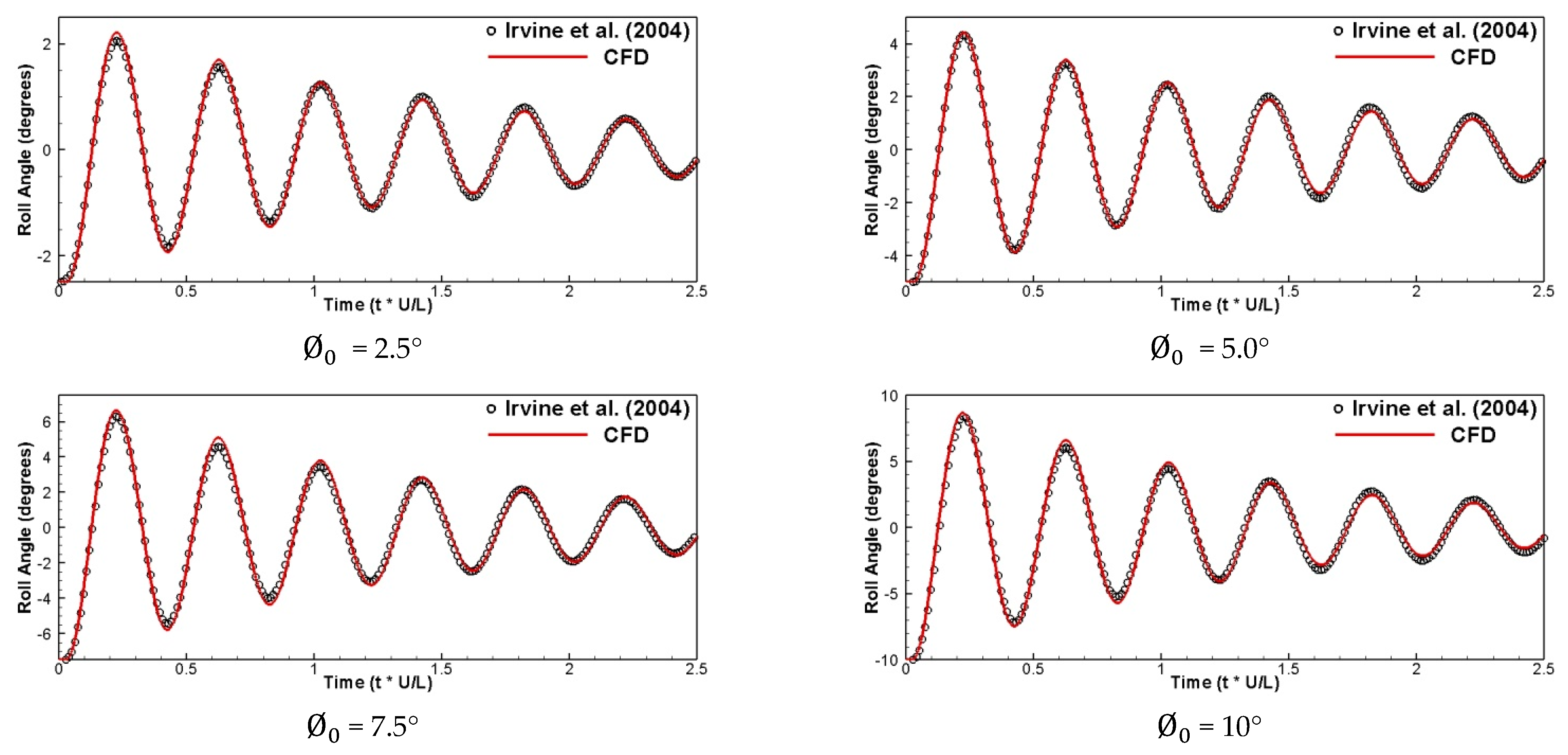 Jmse 09 00452 g004a Jmse 09 00452 g004a