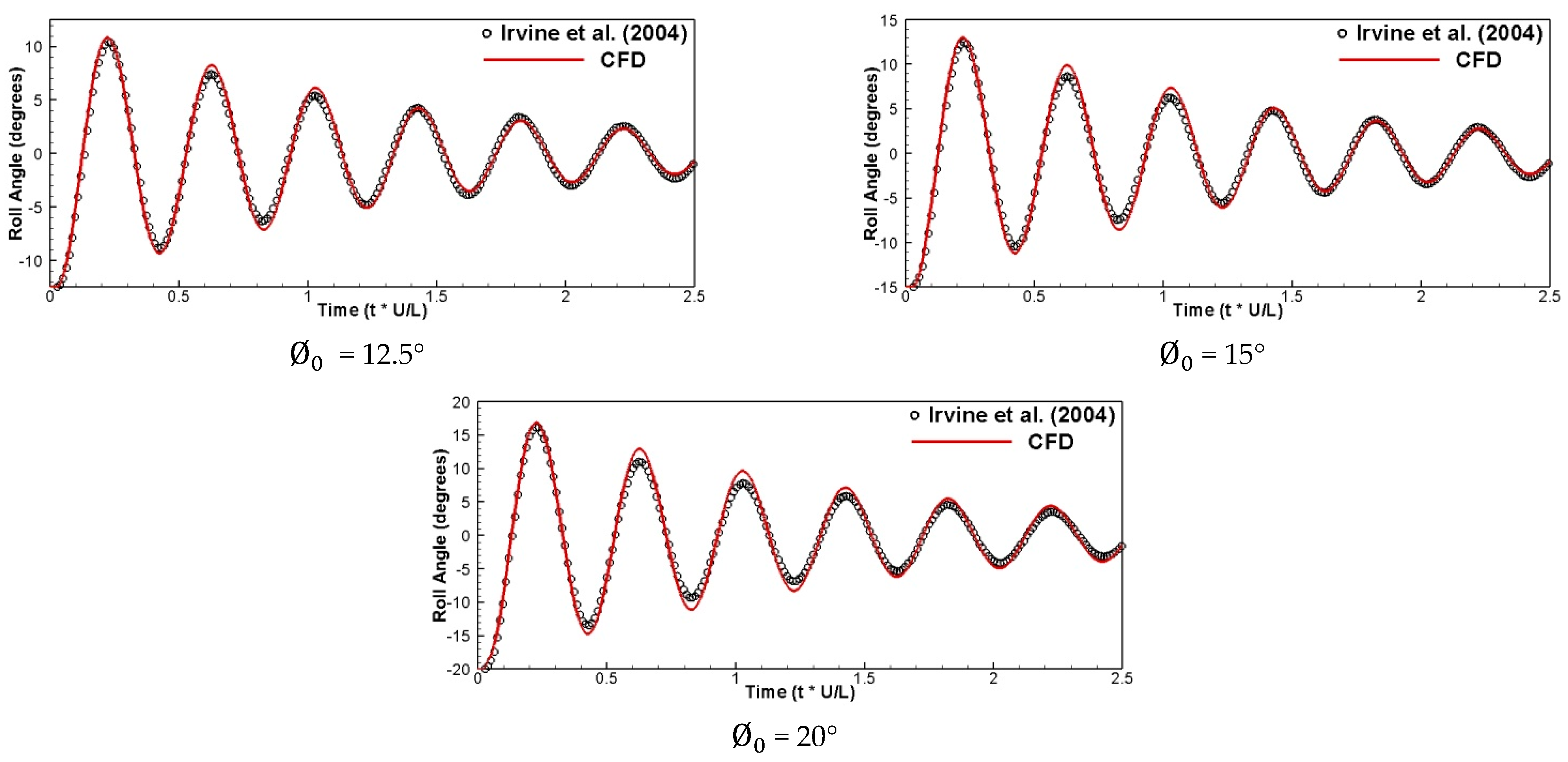 Jmse 09 00452 g004b Jmse 09 00452 g004b