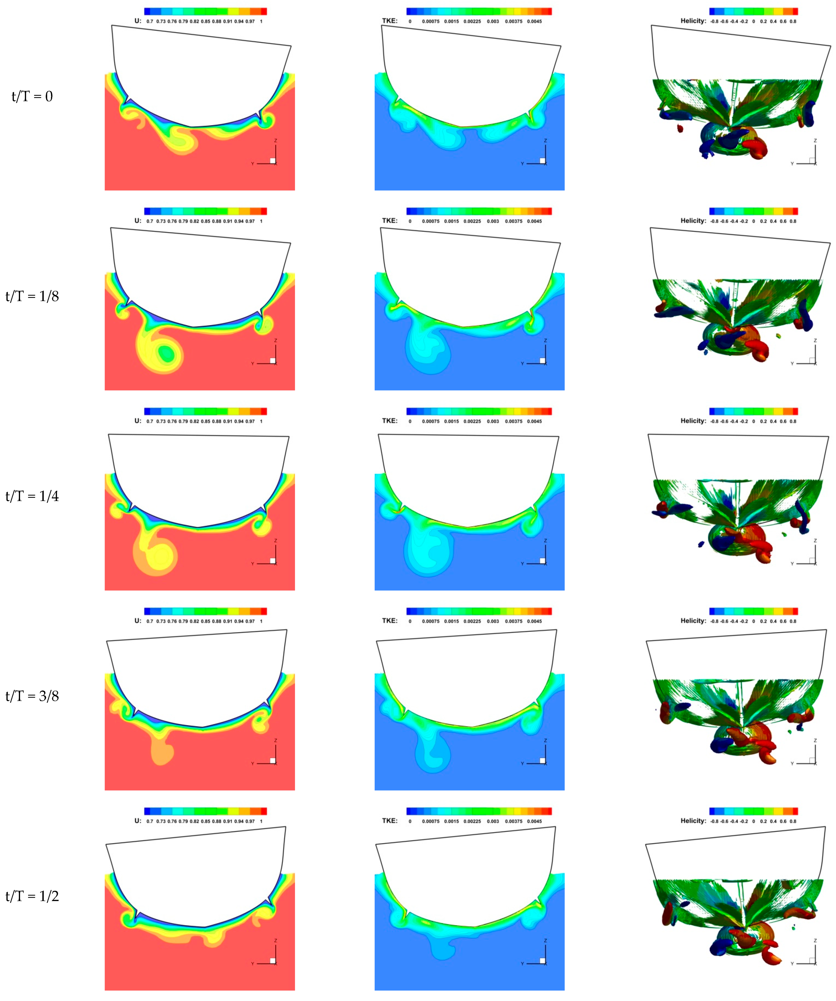 Jmse 09 00452 g009a Jmse 09 00452 g009a