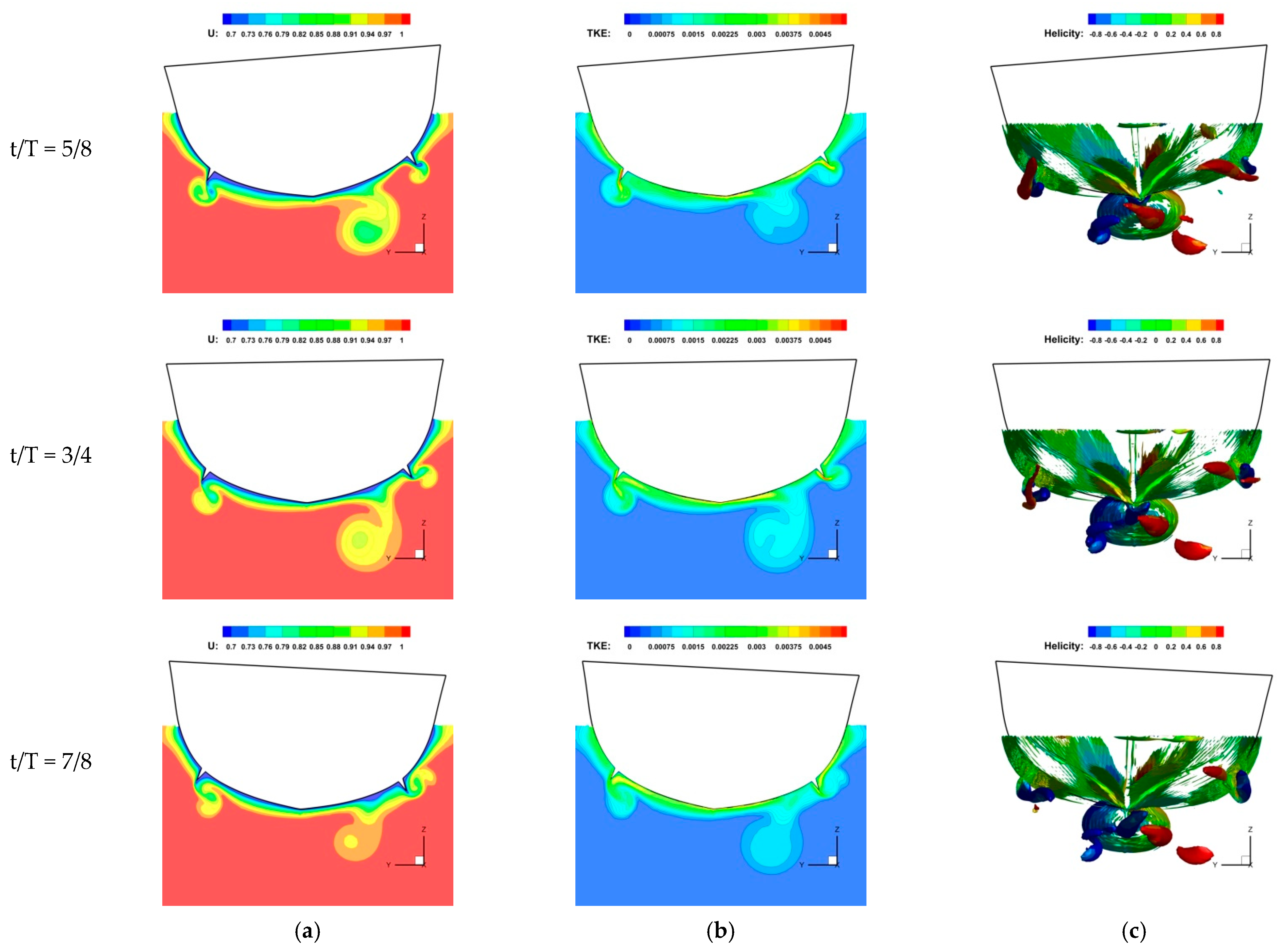 Jmse 09 00452 g009b Jmse 09 00452 g009b
